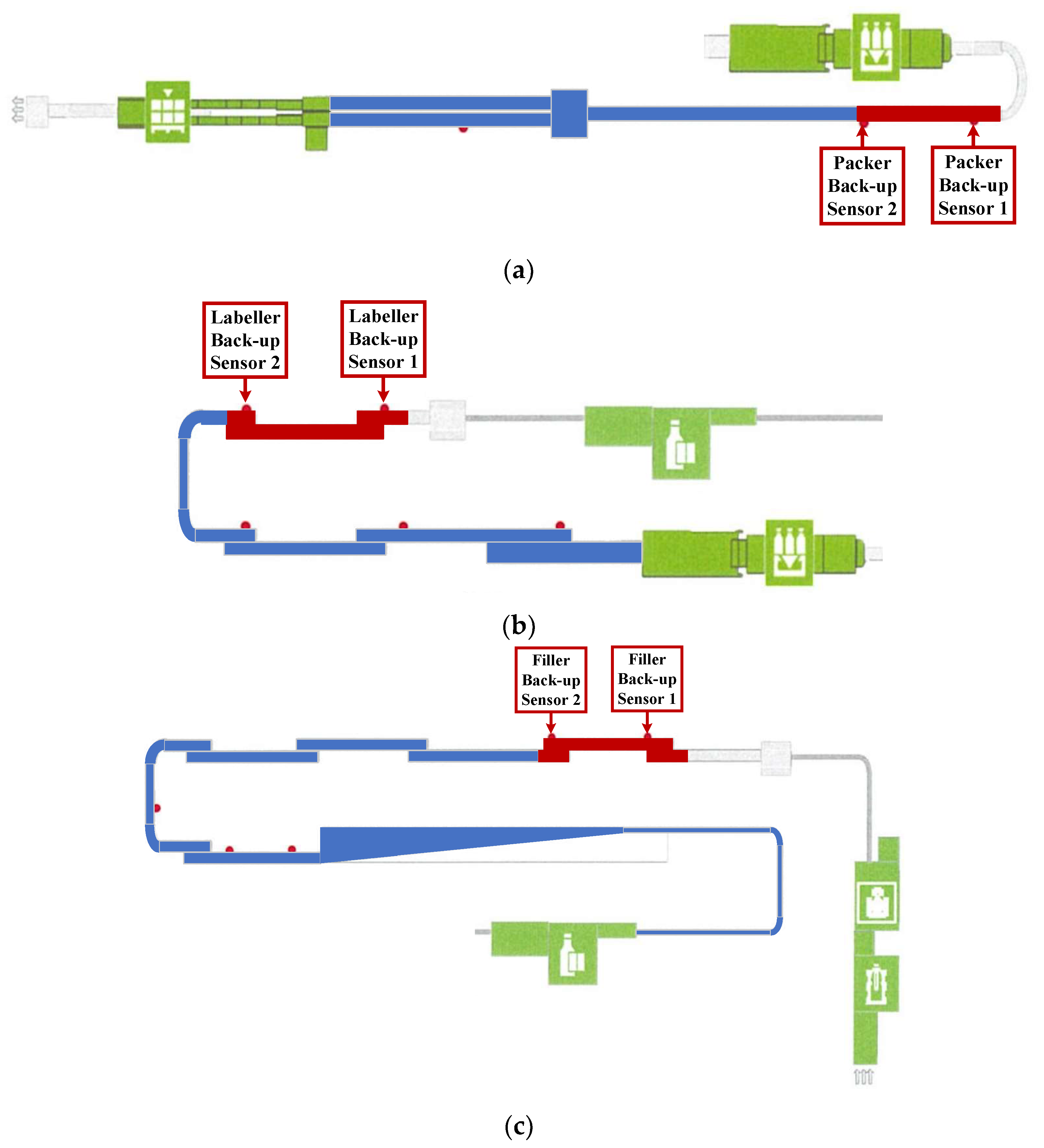 Processes 11 00039 g008 Processes 11 00039 g008