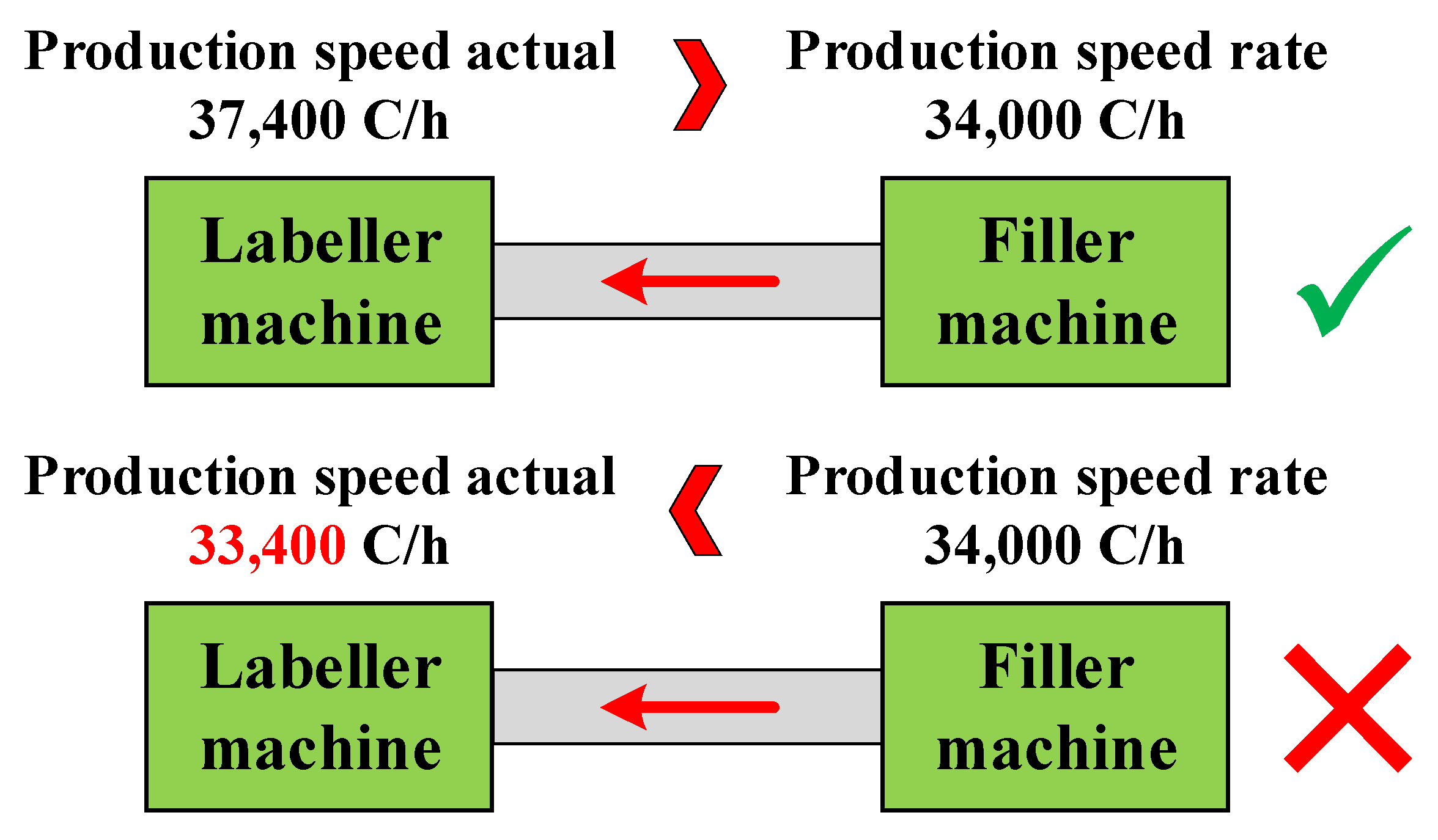 Processes 11 00039 g010 Processes 11 00039 g010