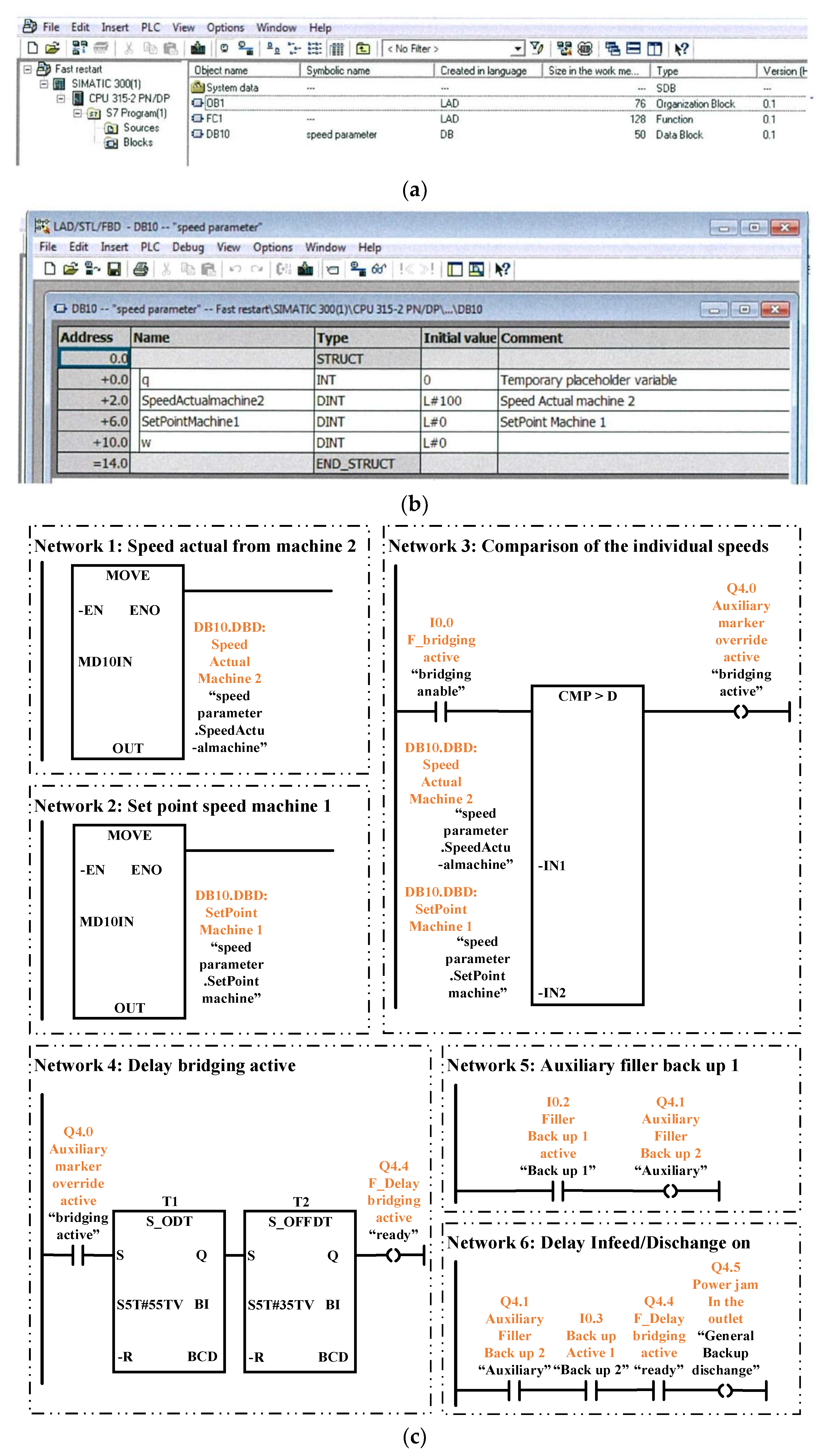 Processes 11 00039 g011a Processes 11 00039 g011a