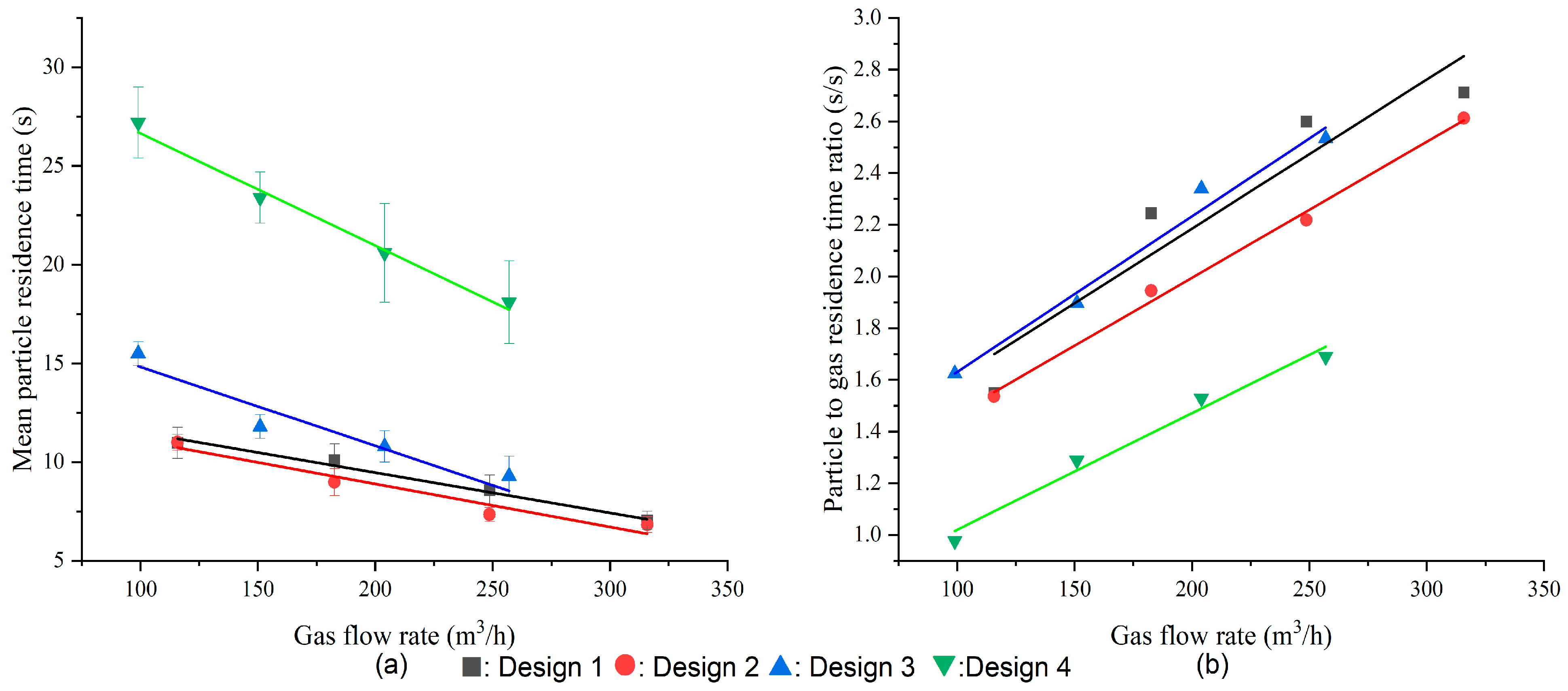 Processes 11 00040 g005 Processes 11 00040 g005