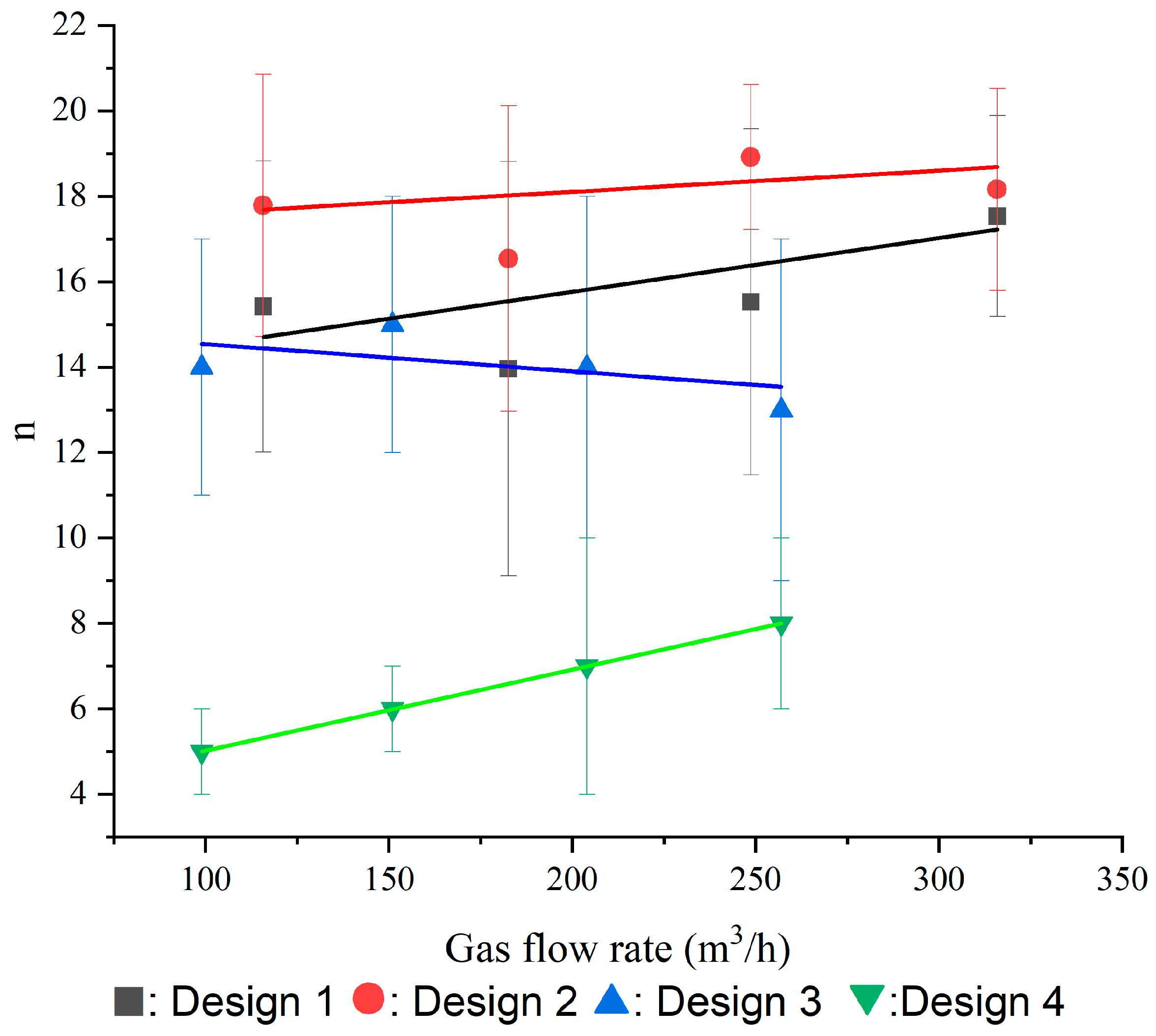 Processes 11 00040 g007 Processes 11 00040 g007