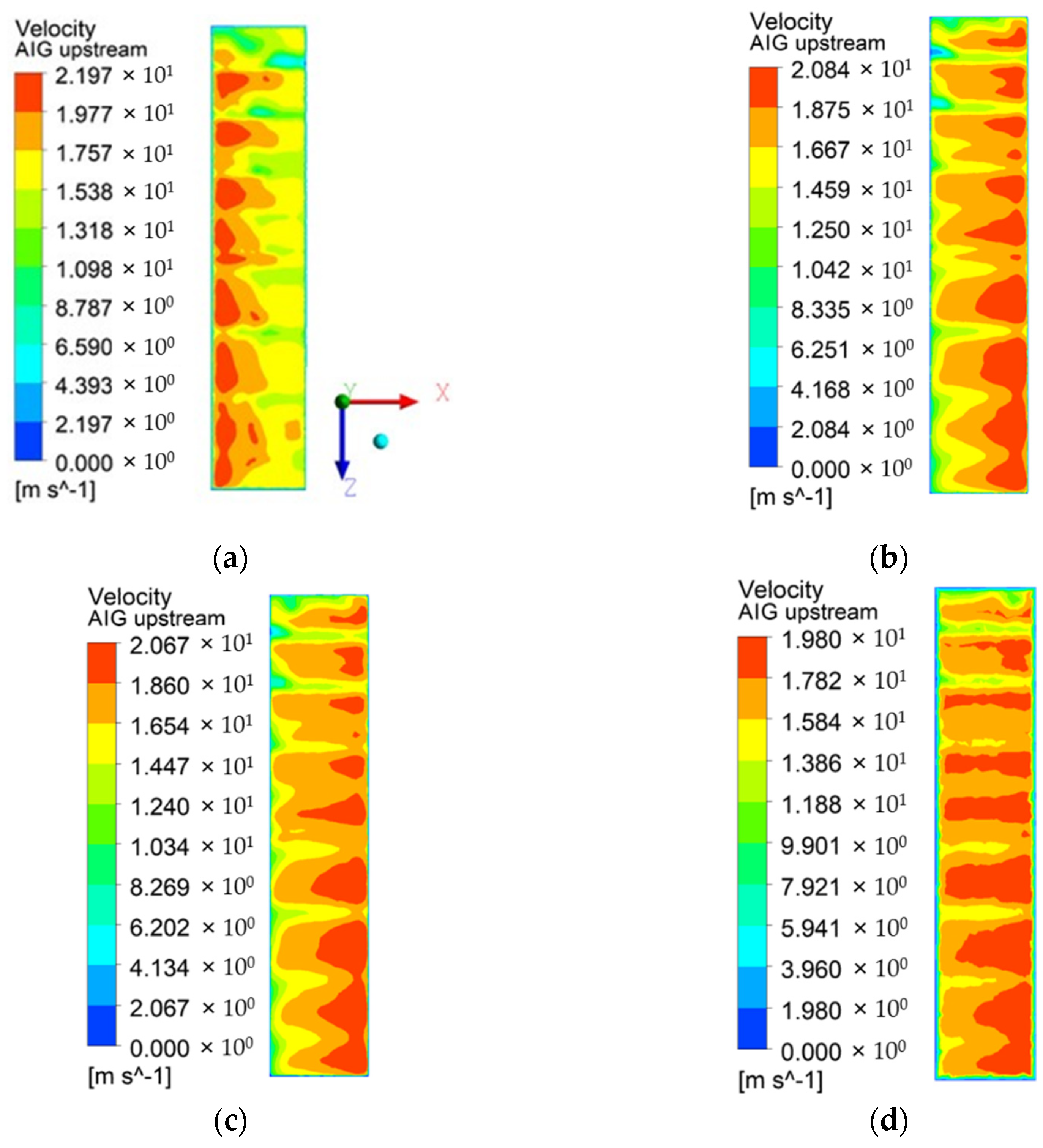 Processes 11 00041 g005 Processes 11 00041 g005