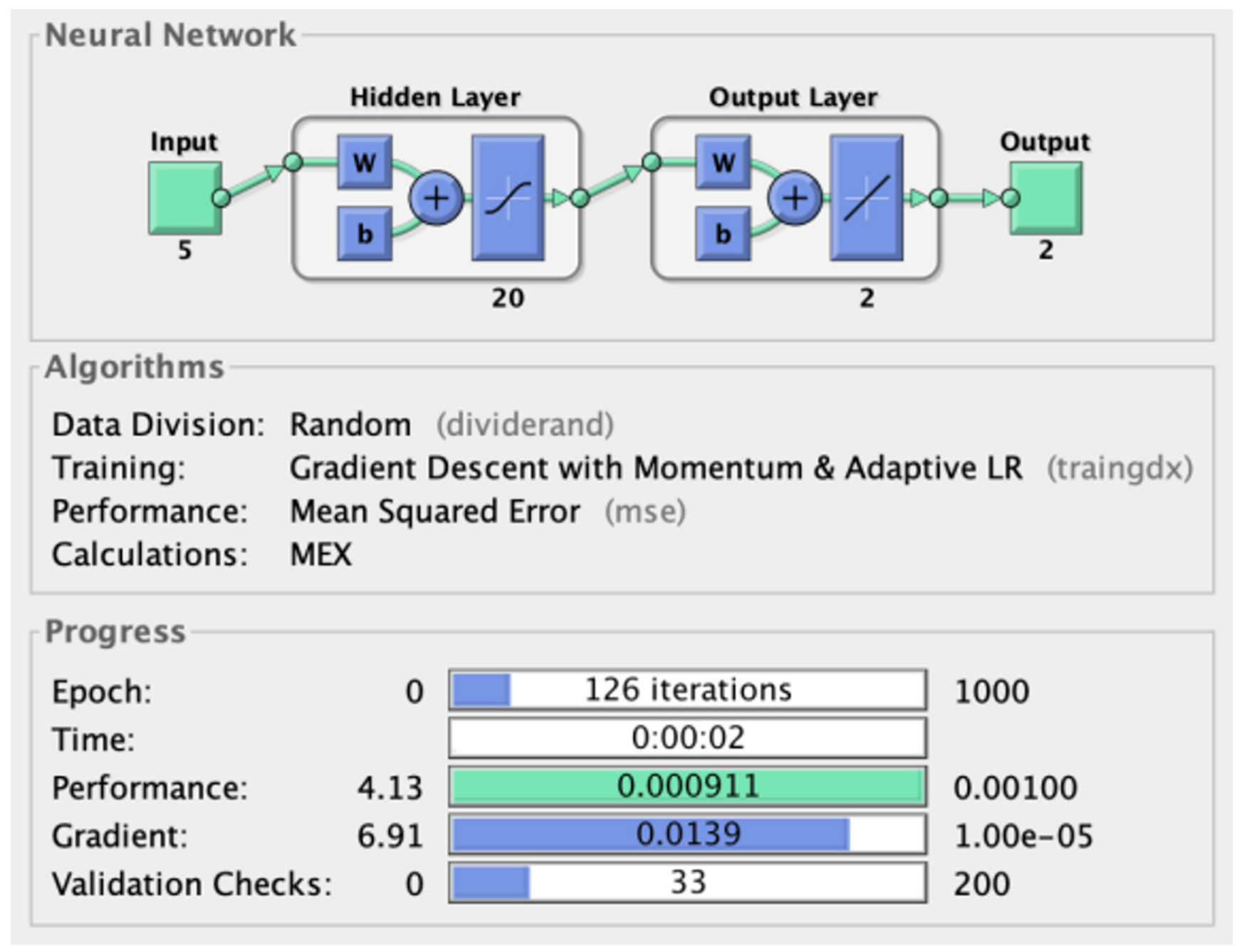 Processes 11 00044 g004 Processes 11 00044 g004