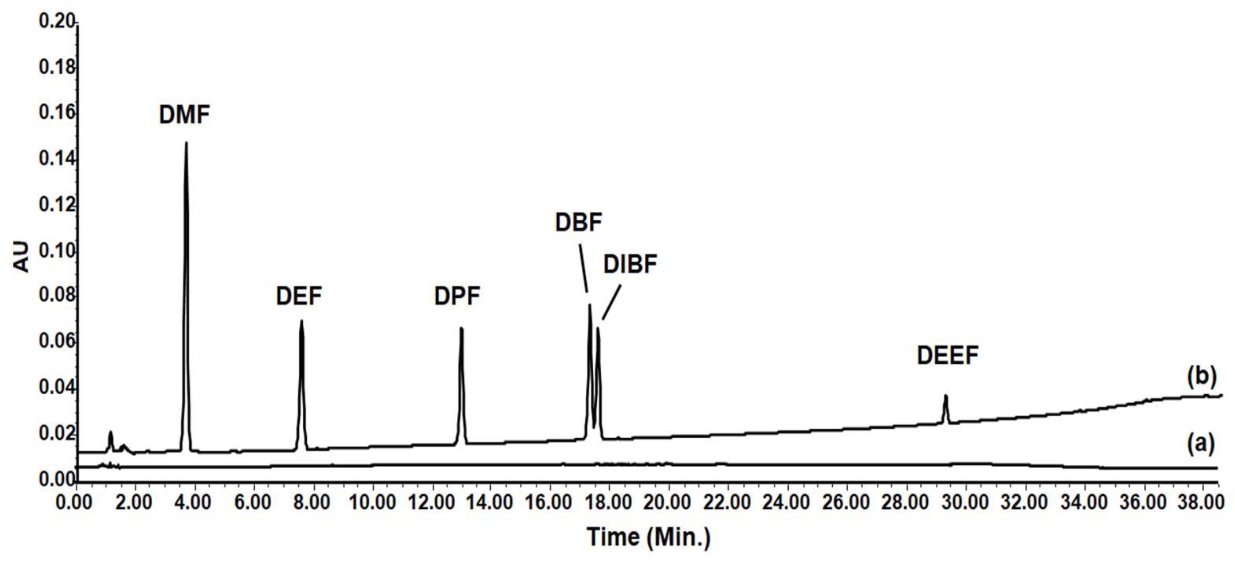 Processes 11 00045 g006 Processes 11 00045 g006