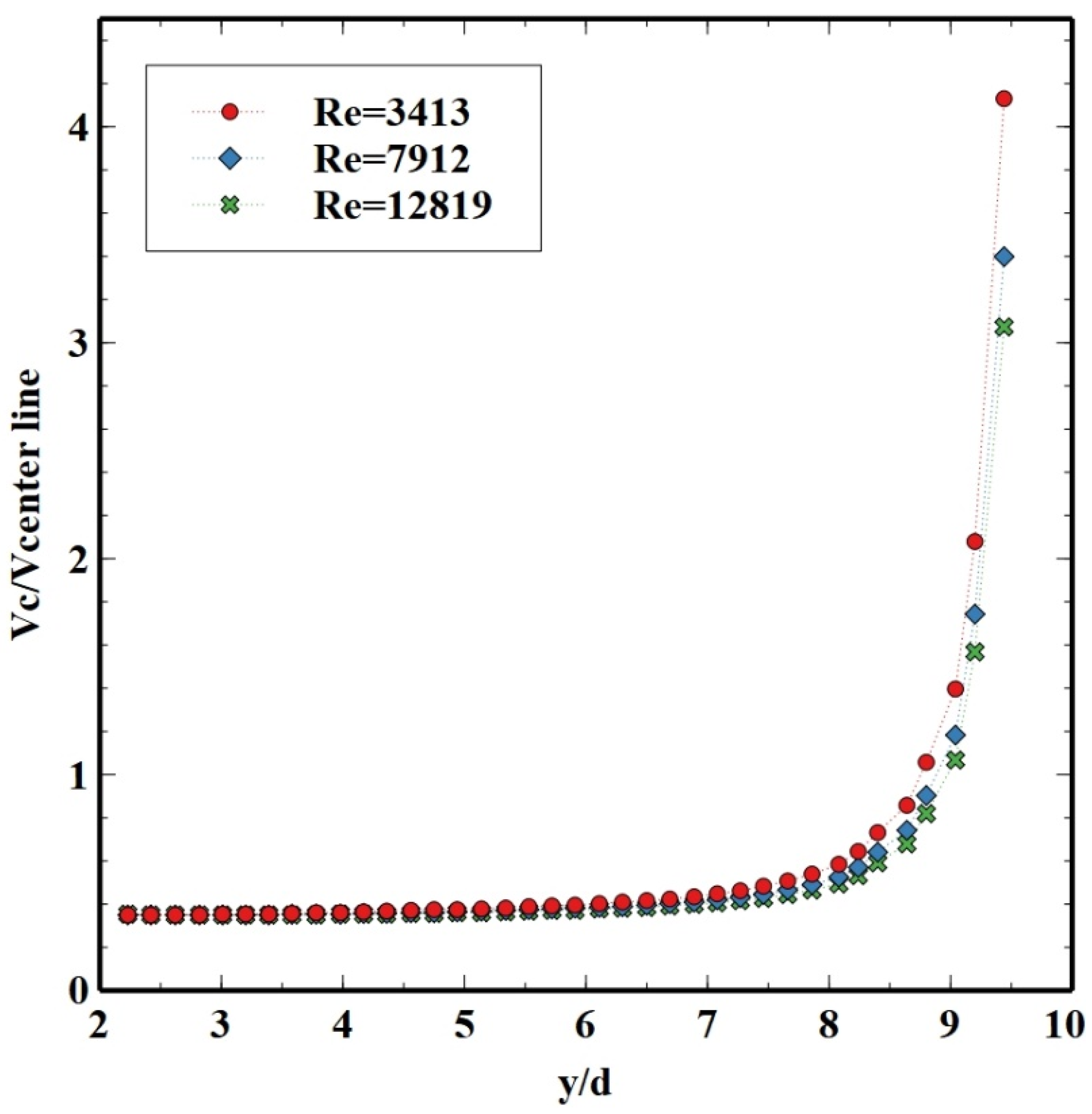 Processes 11 00046 g009