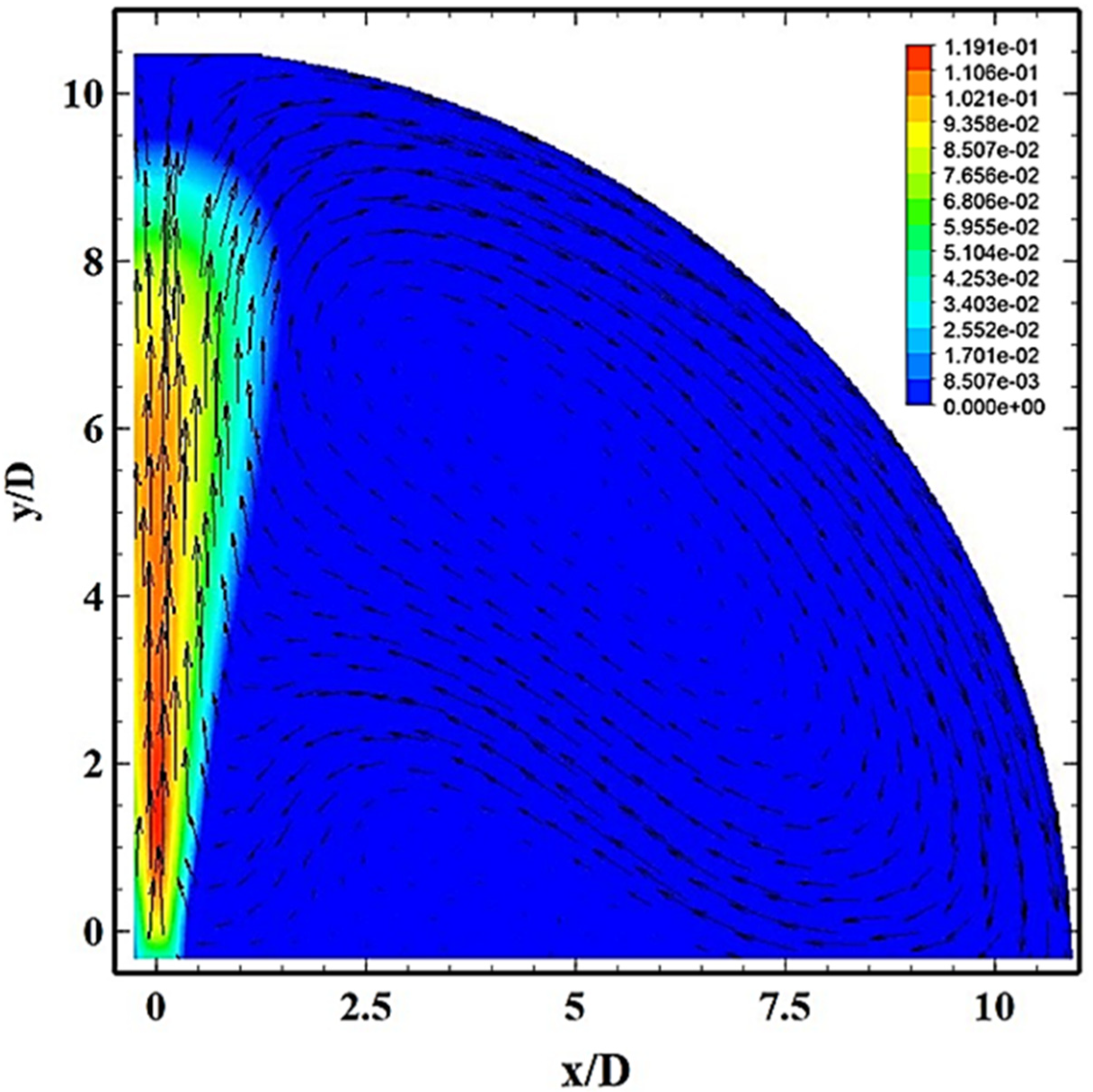 Processes 11 00046 g012