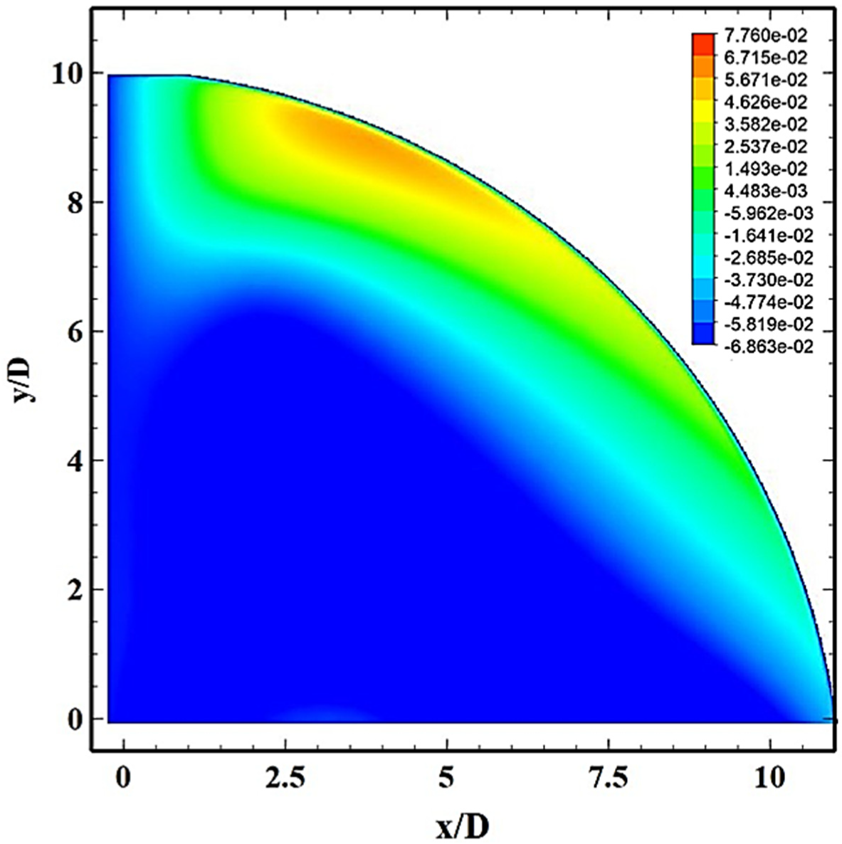 Processes 11 00046 g013