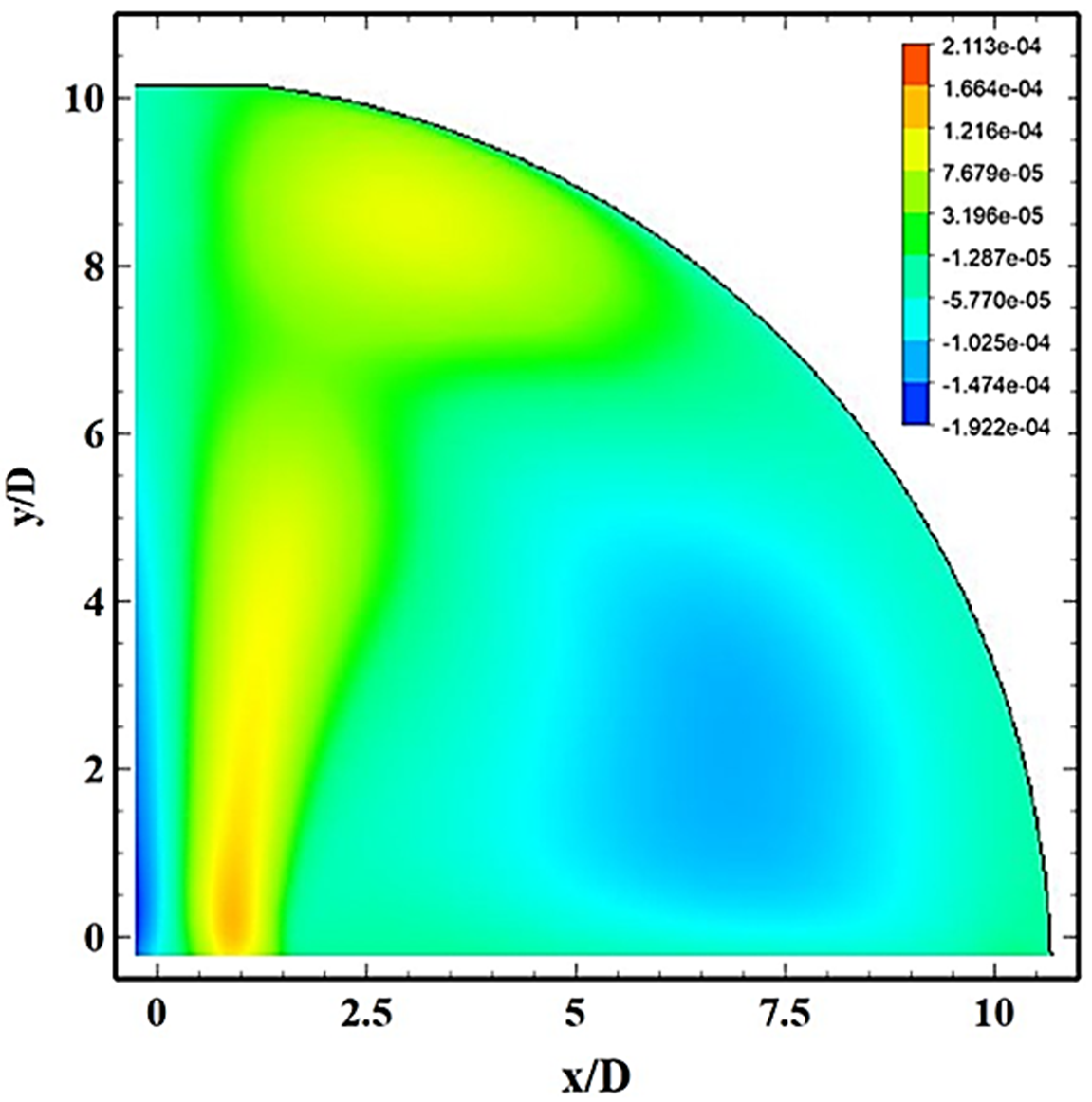 Processes 11 00046 g014