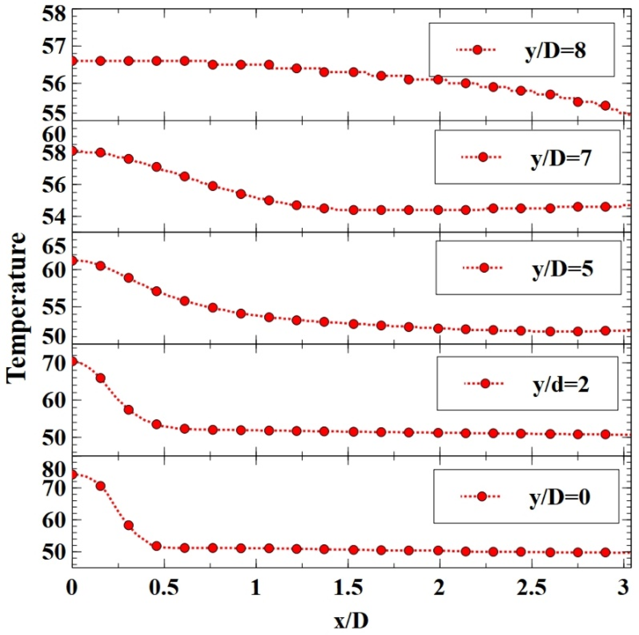 Processes 11 00046 g016