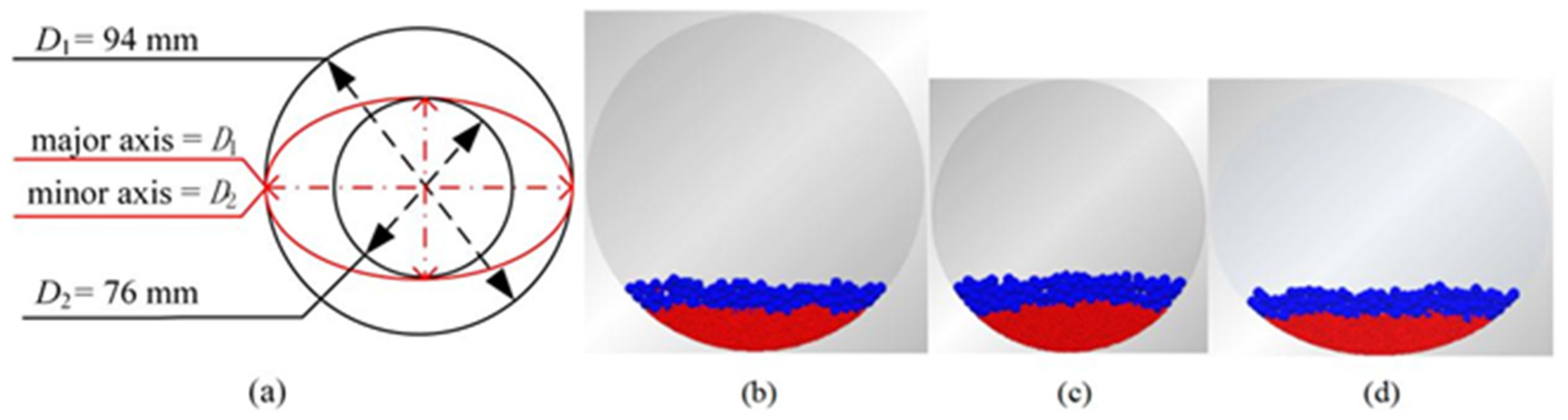 Processes 11 00047 g001