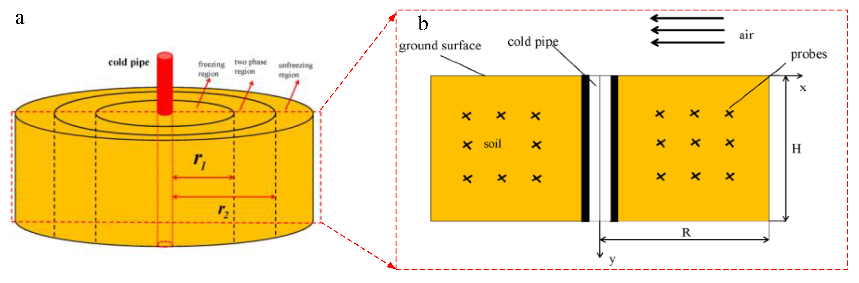 Processes 11 00051 g002 Processes 11 00051 g002