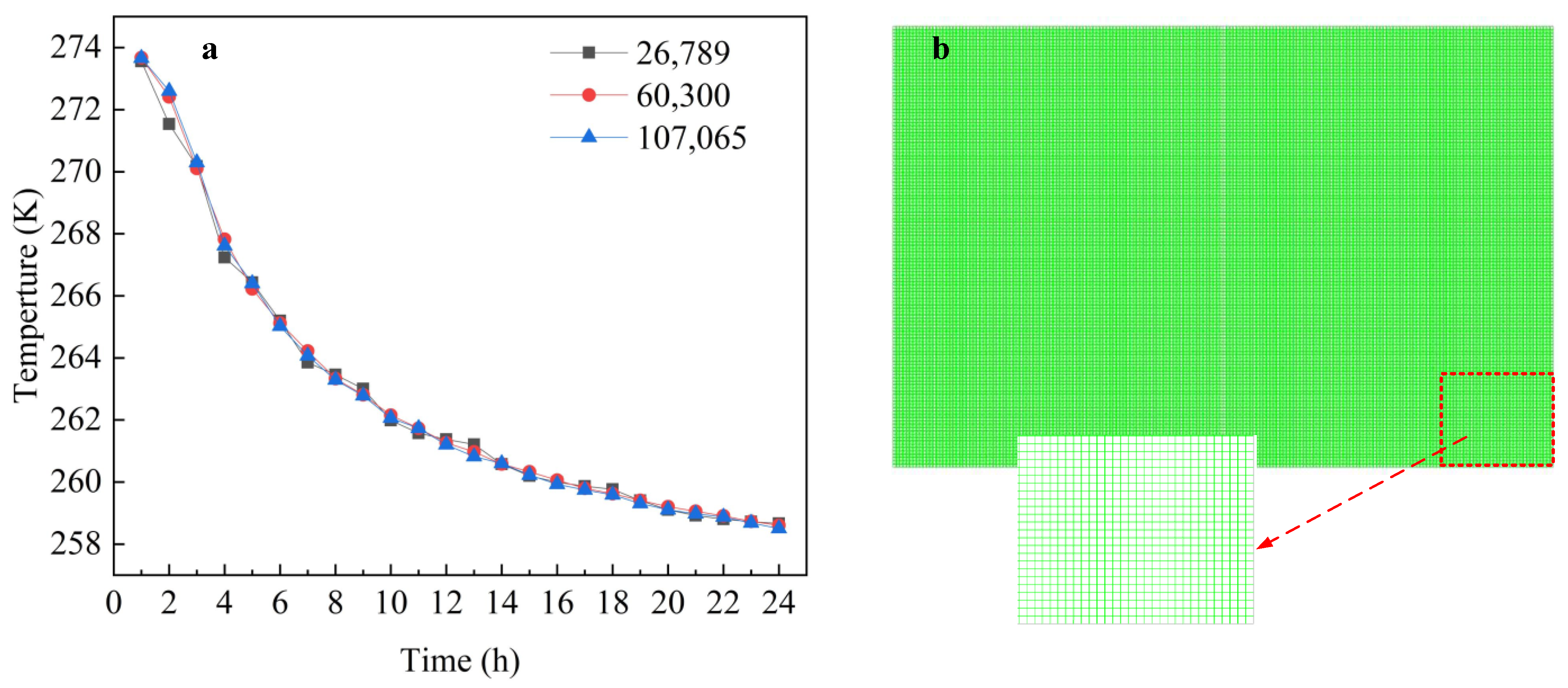Processes 11 00051 g003 Processes 11 00051 g003
