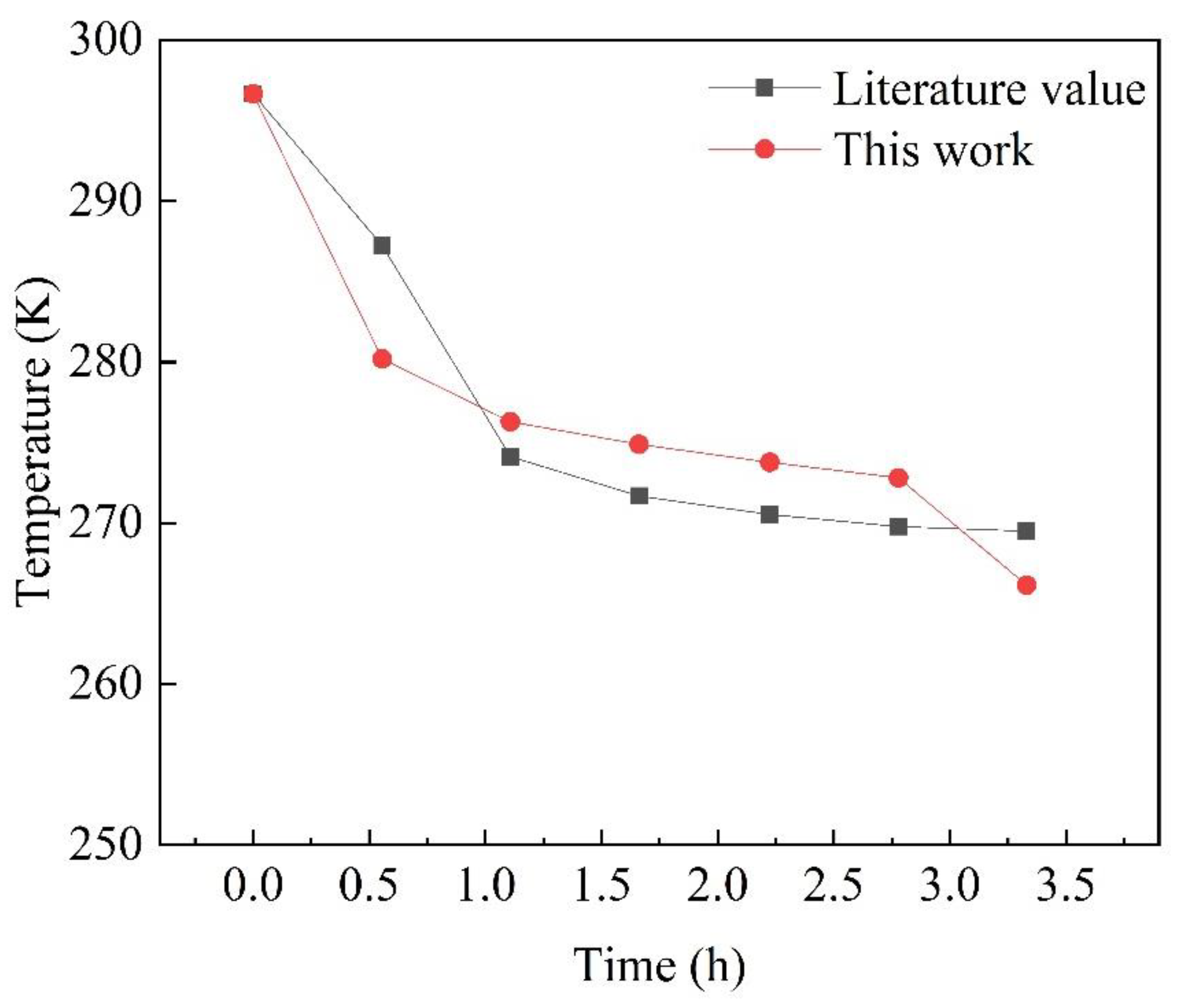 Processes 11 00051 g004 Processes 11 00051 g004
