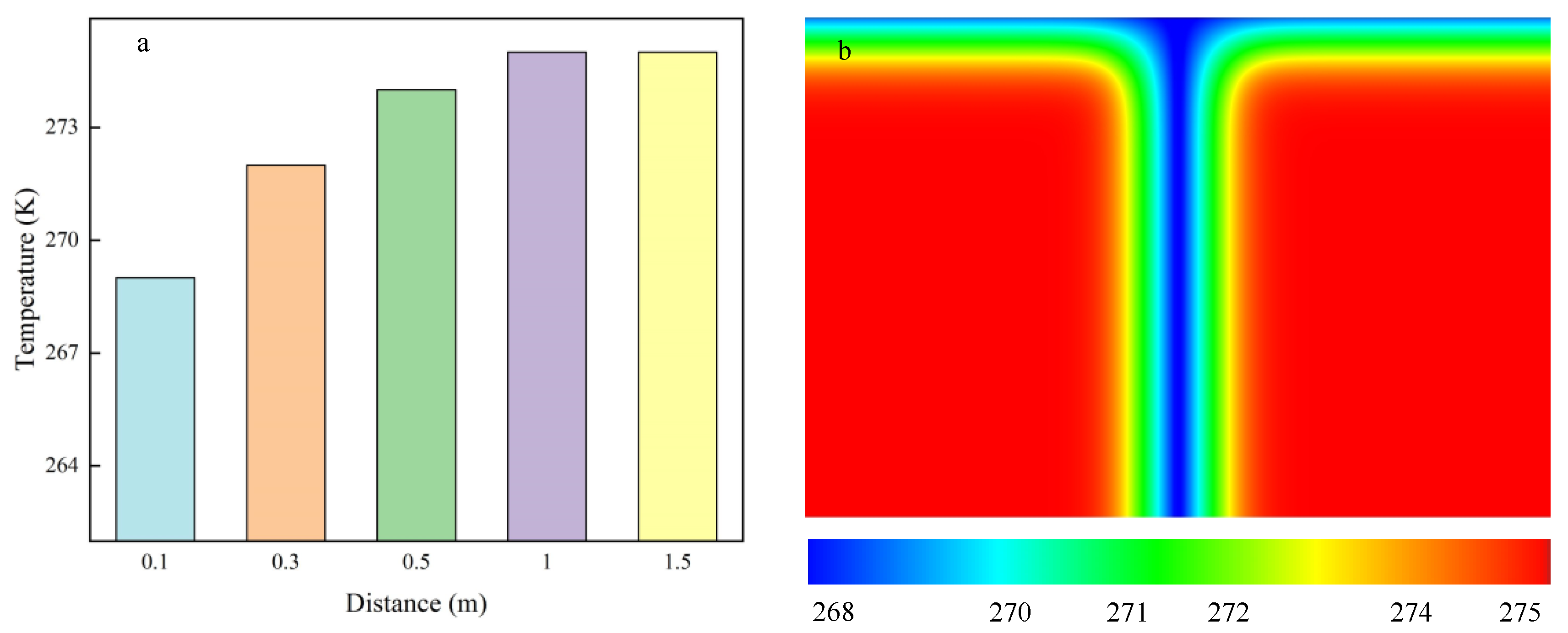 Processes 11 00051 g005 Processes 11 00051 g005