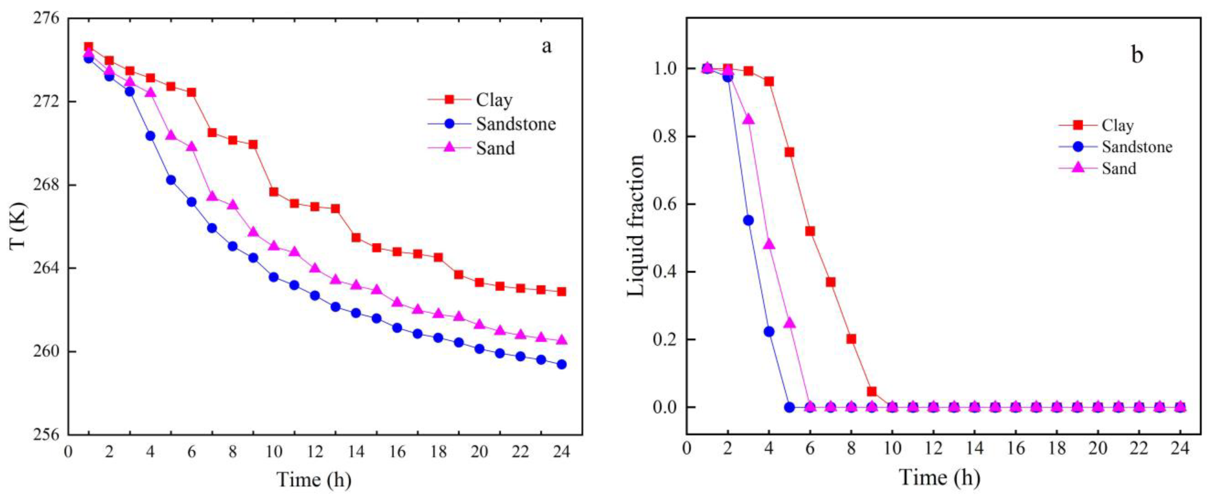 Processes 11 00051 g009 Processes 11 00051 g009