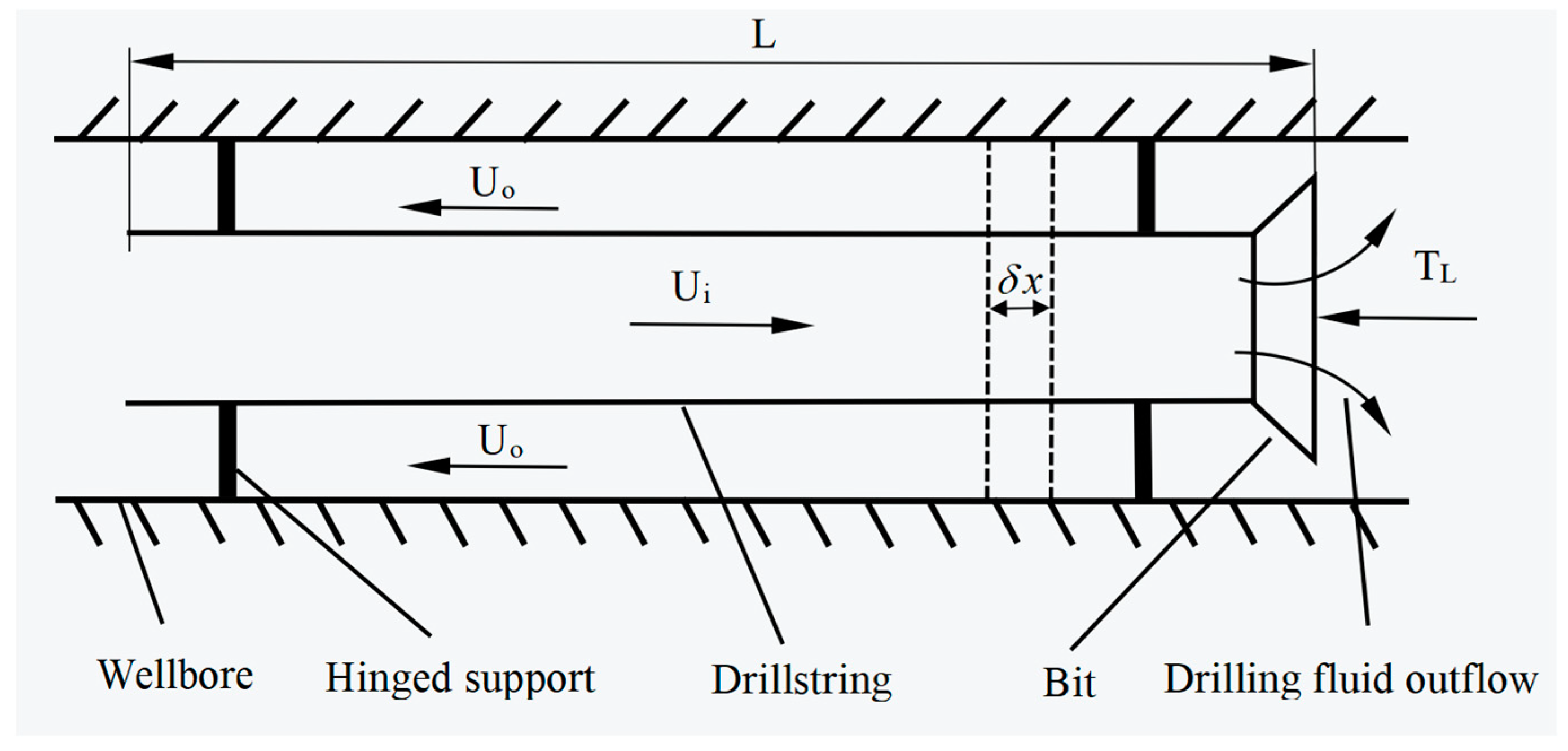 Processes 11 00054 g005