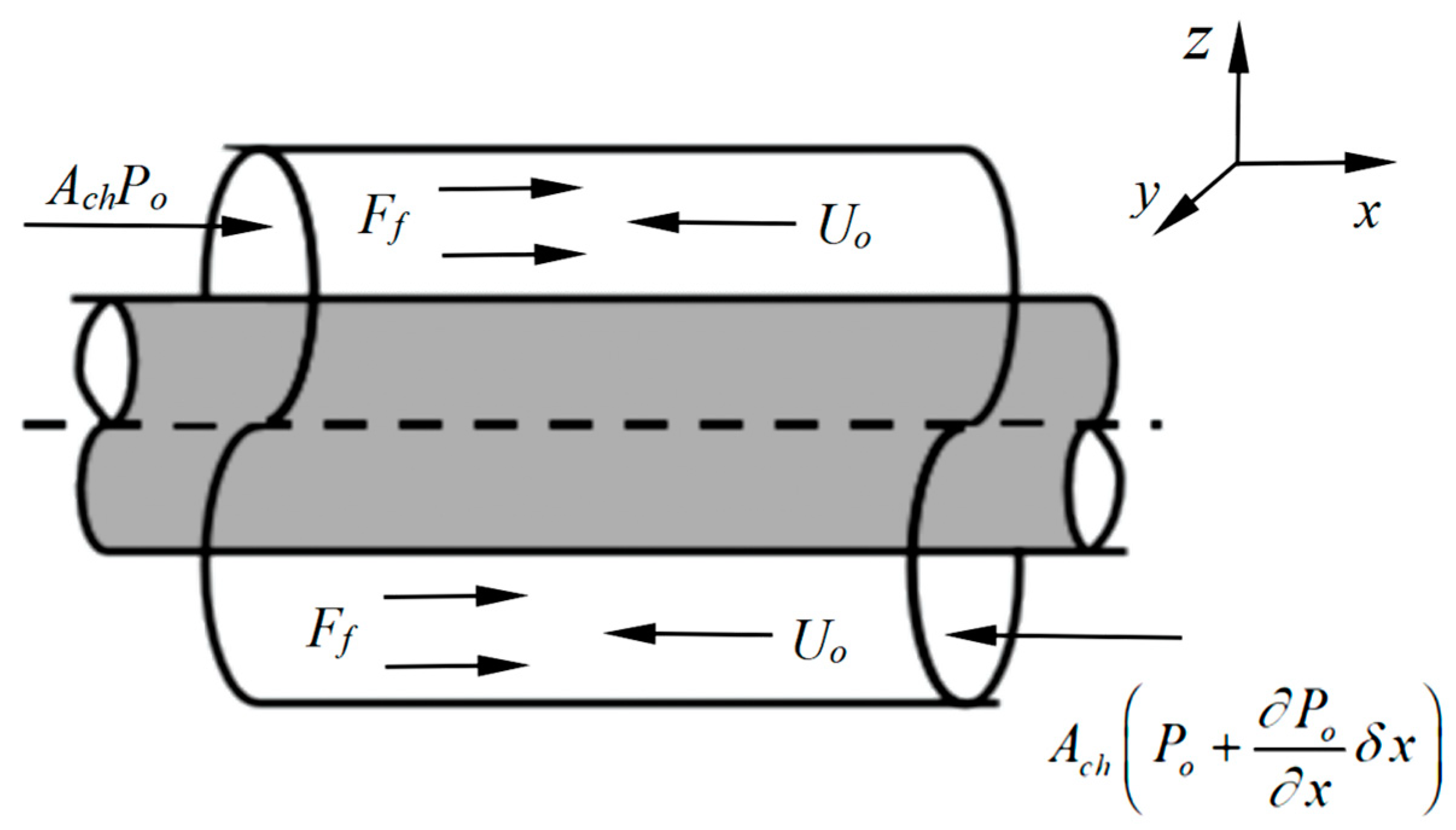 Processes 11 00054 g009
