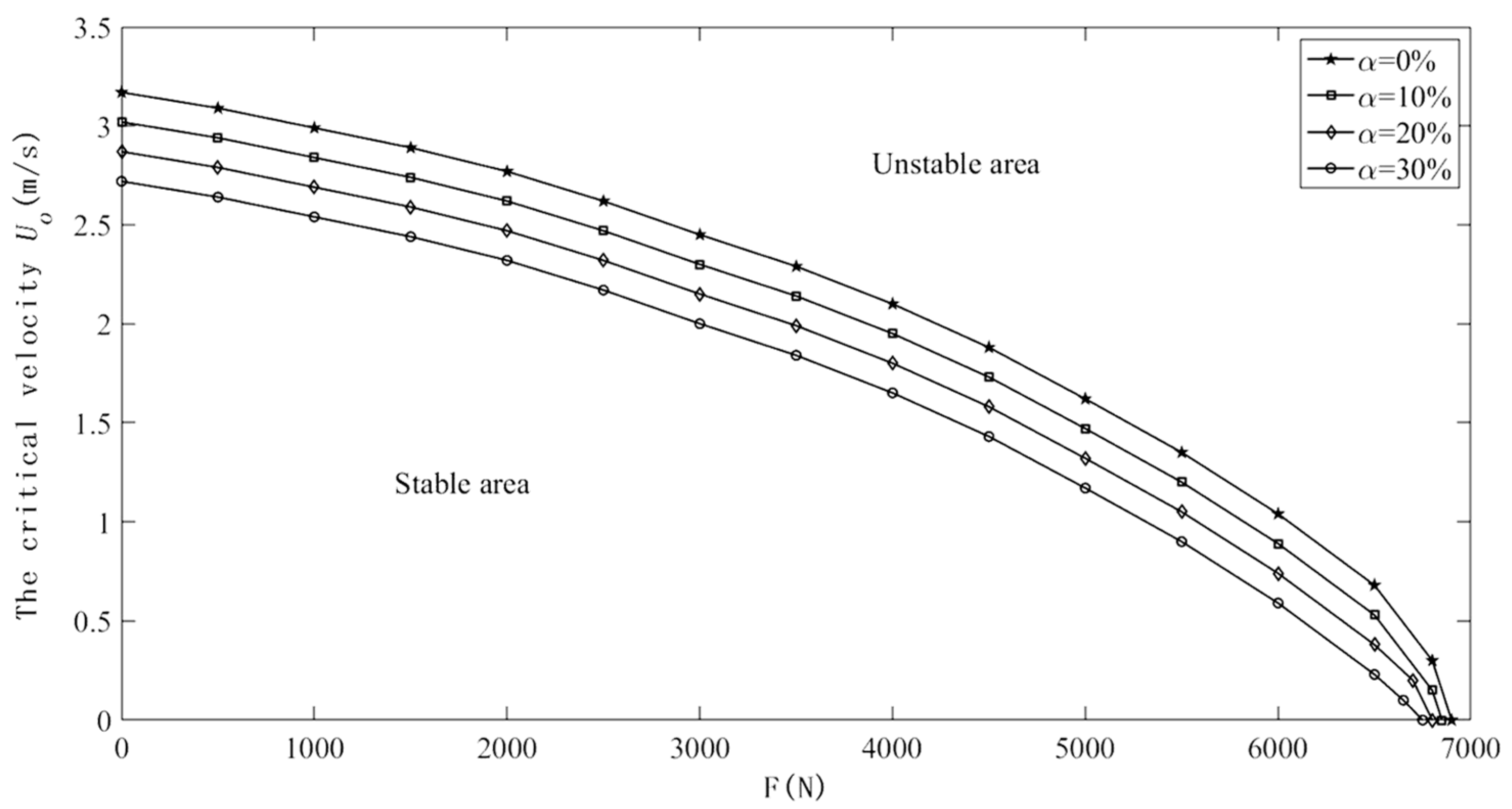 Processes 11 00054 g013
