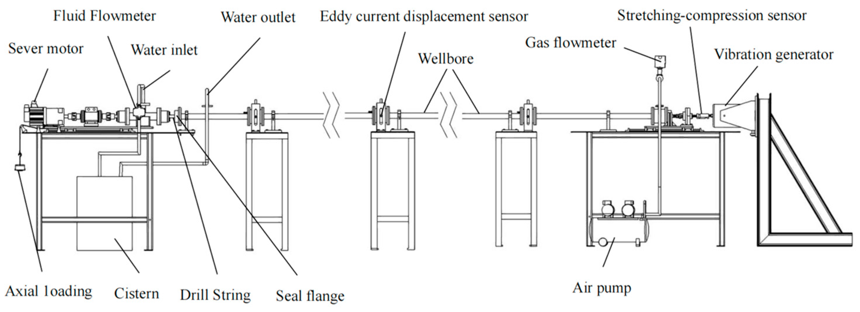 Processes 11 00054 g014