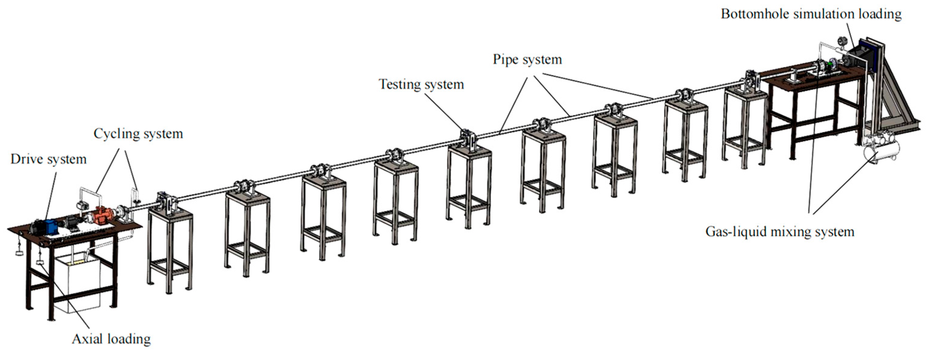 Processes 11 00054 g015