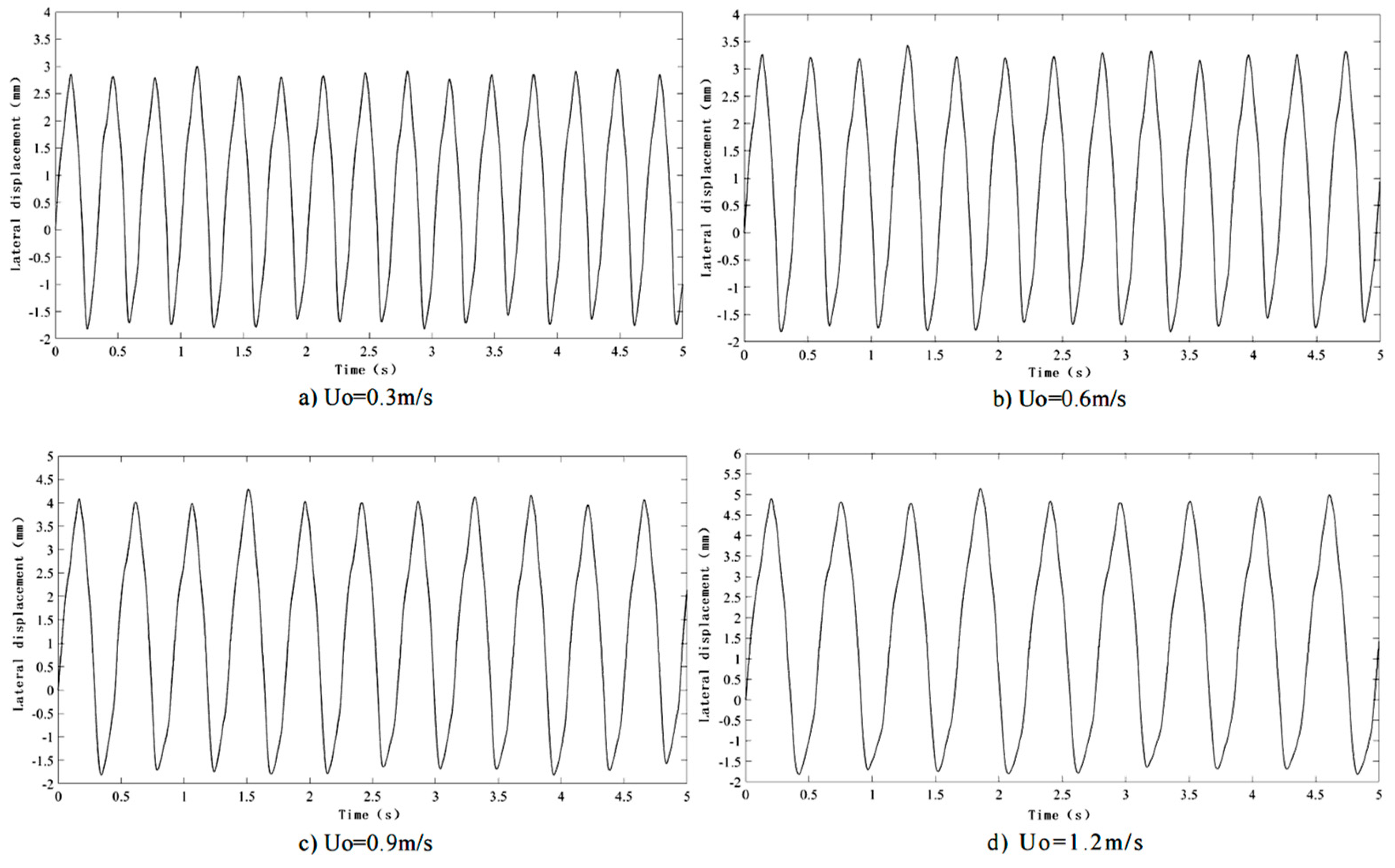 Processes 11 00054 g017