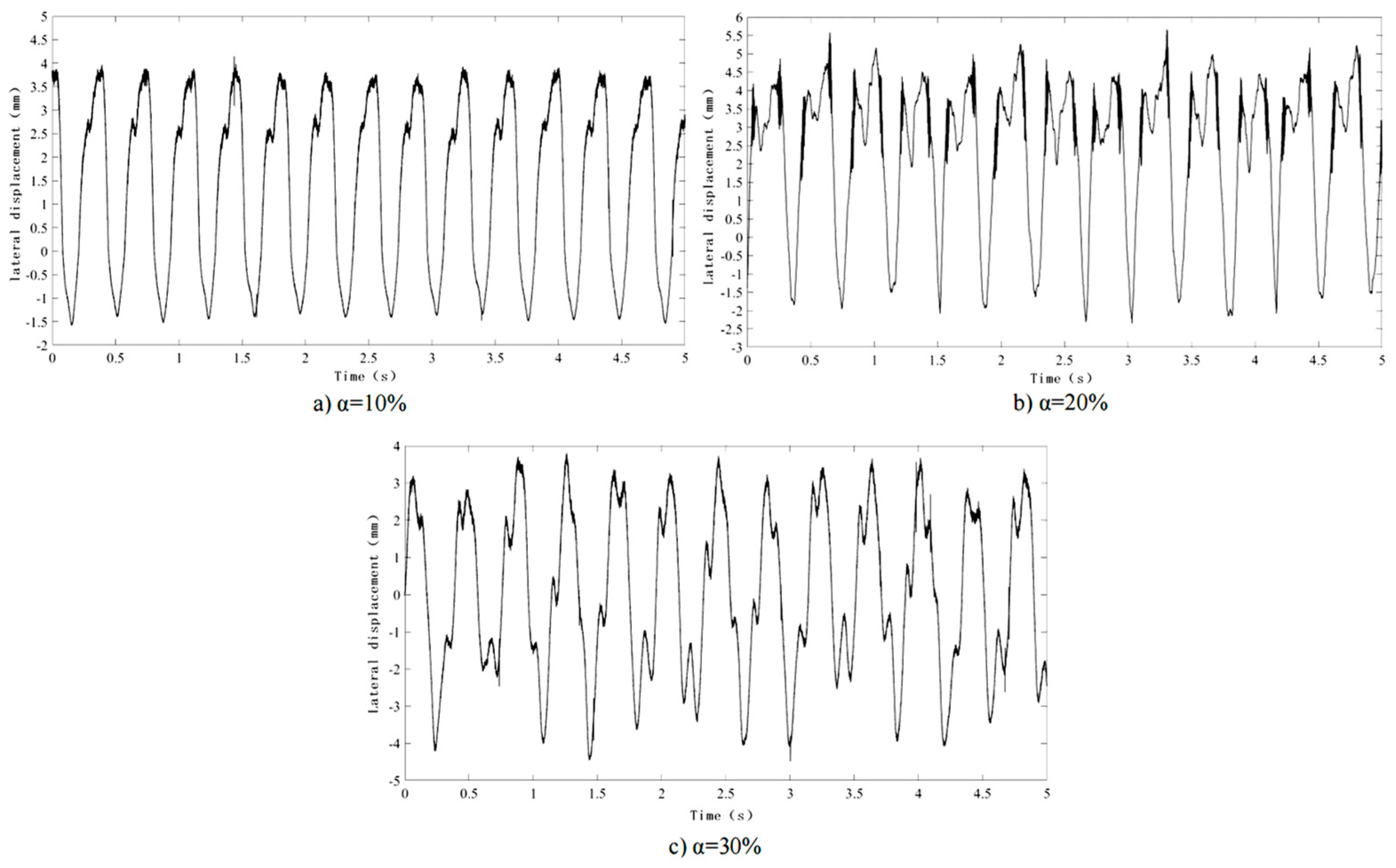 Processes 11 00054 g018