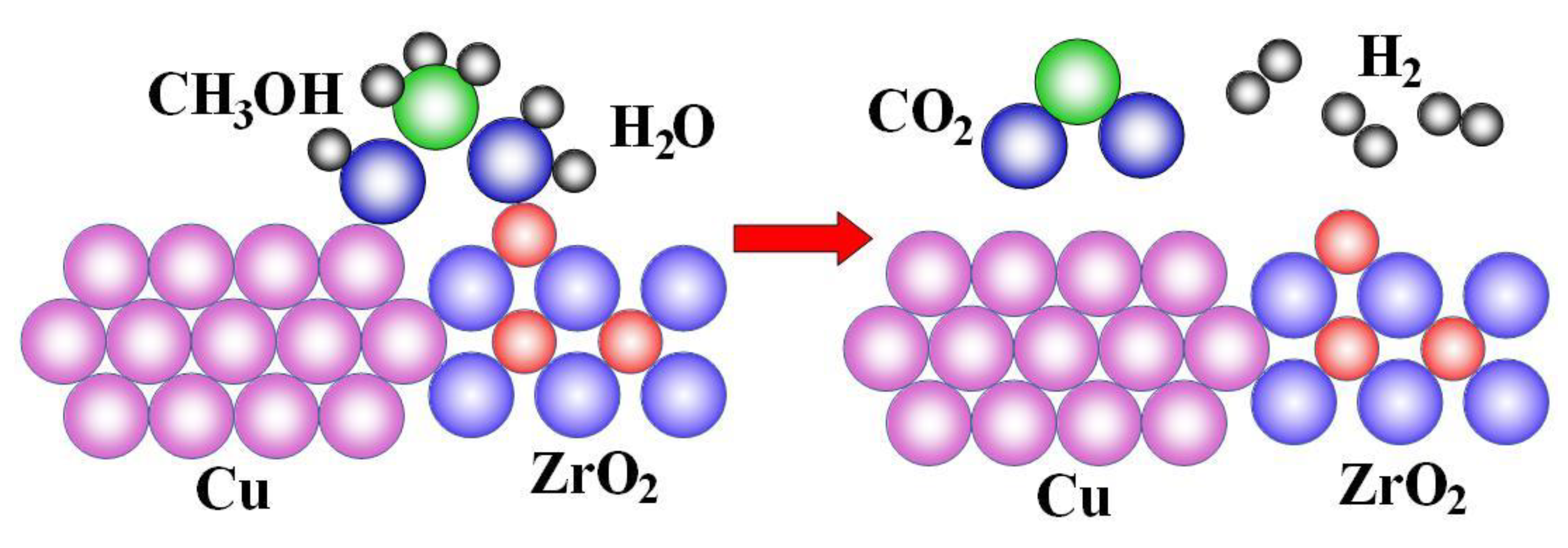 Processes 11 00056 g006 Processes 11 00056 g006