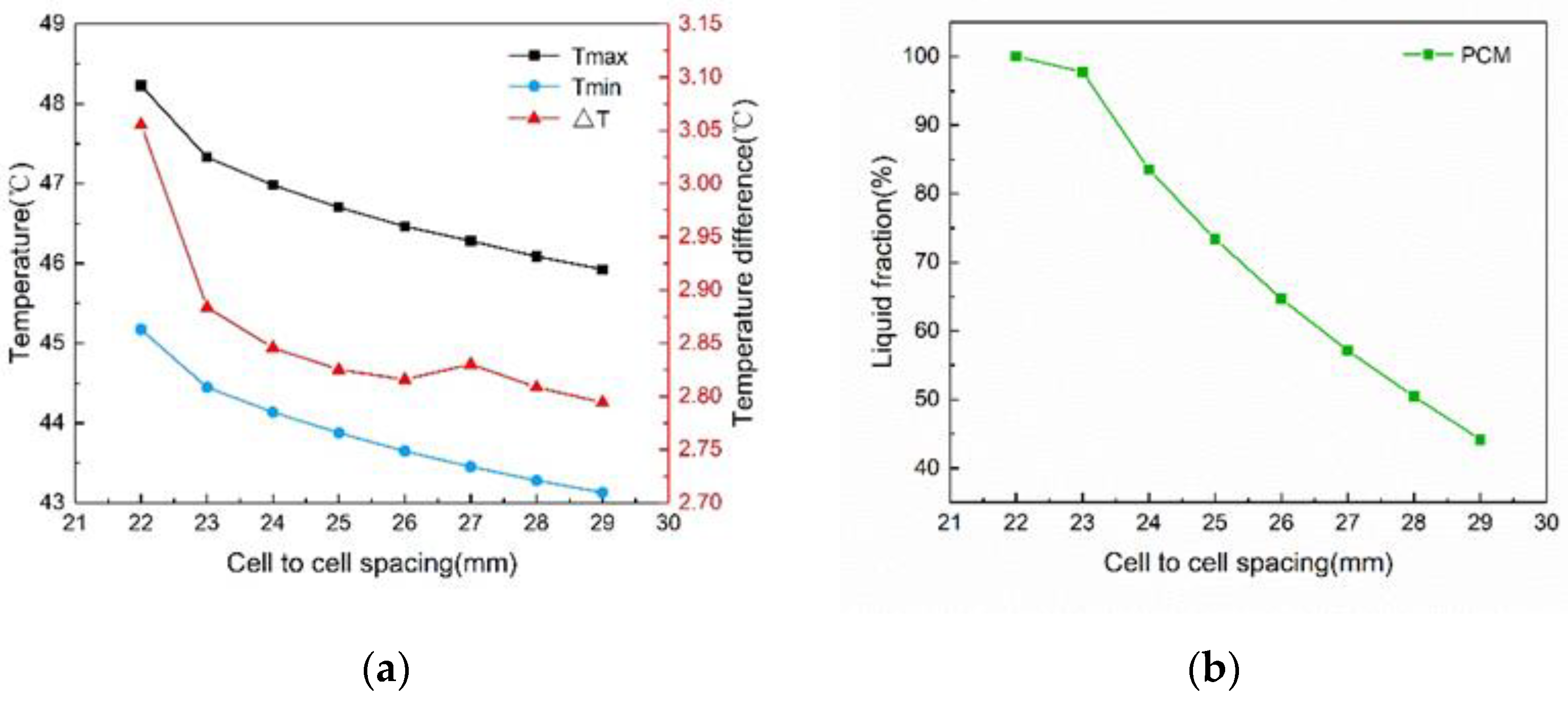 Processes 11 00057 g005