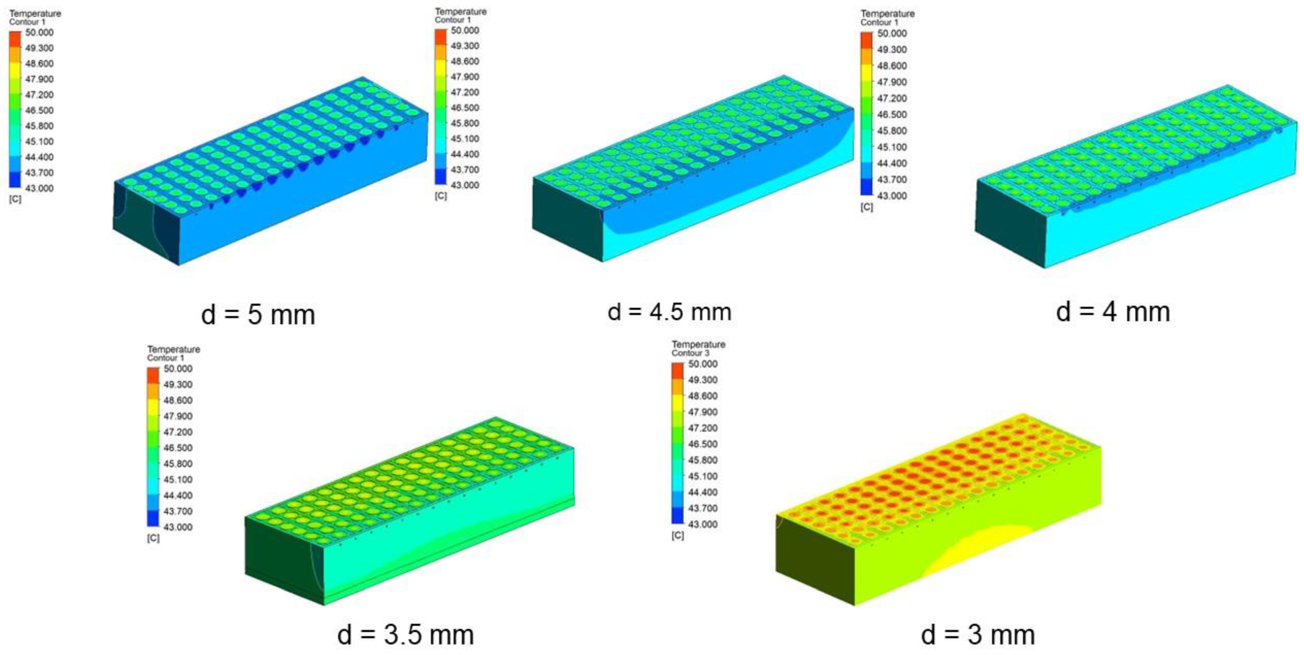 Processes 11 00057 g006