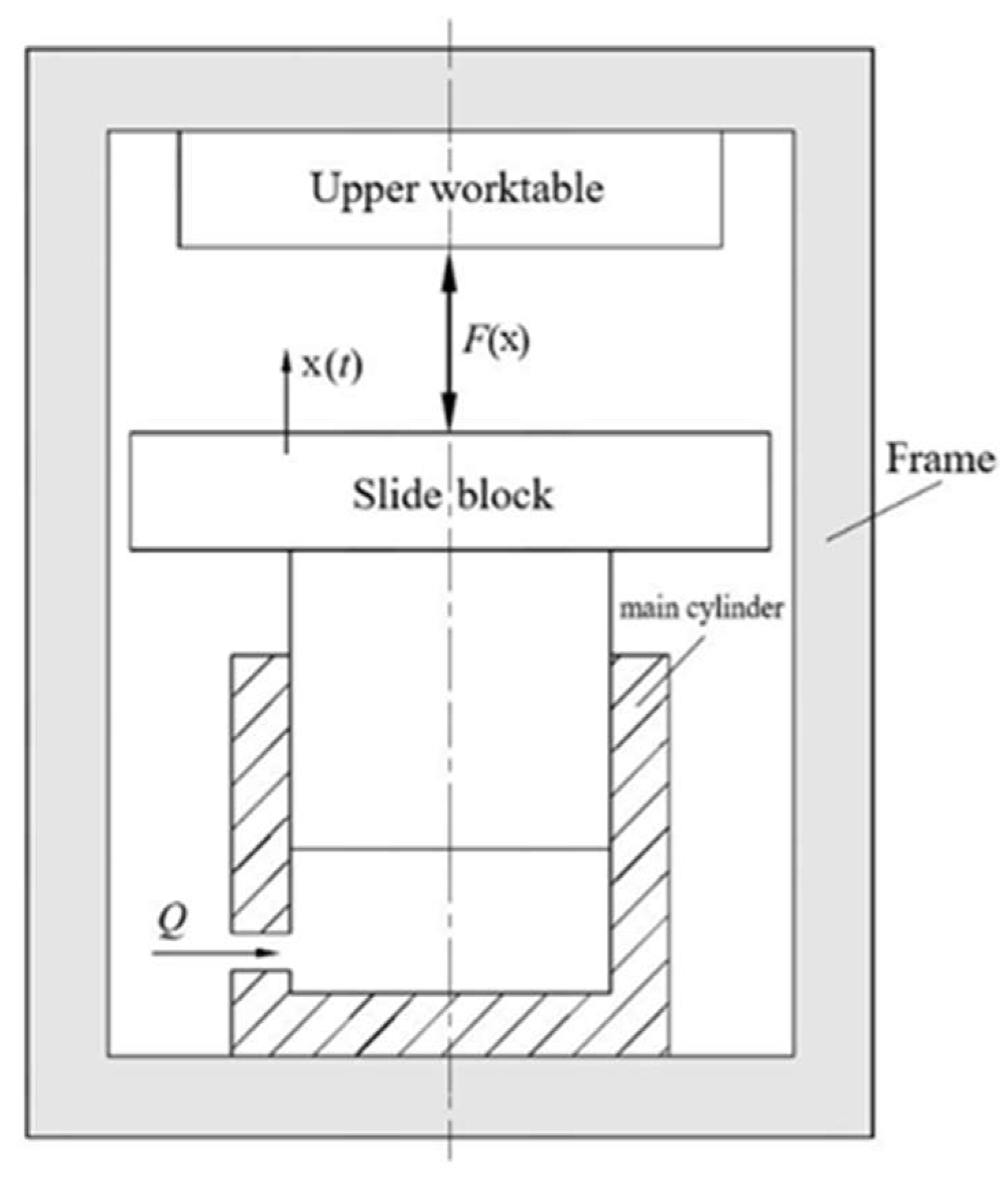Processes 11 00059 g003