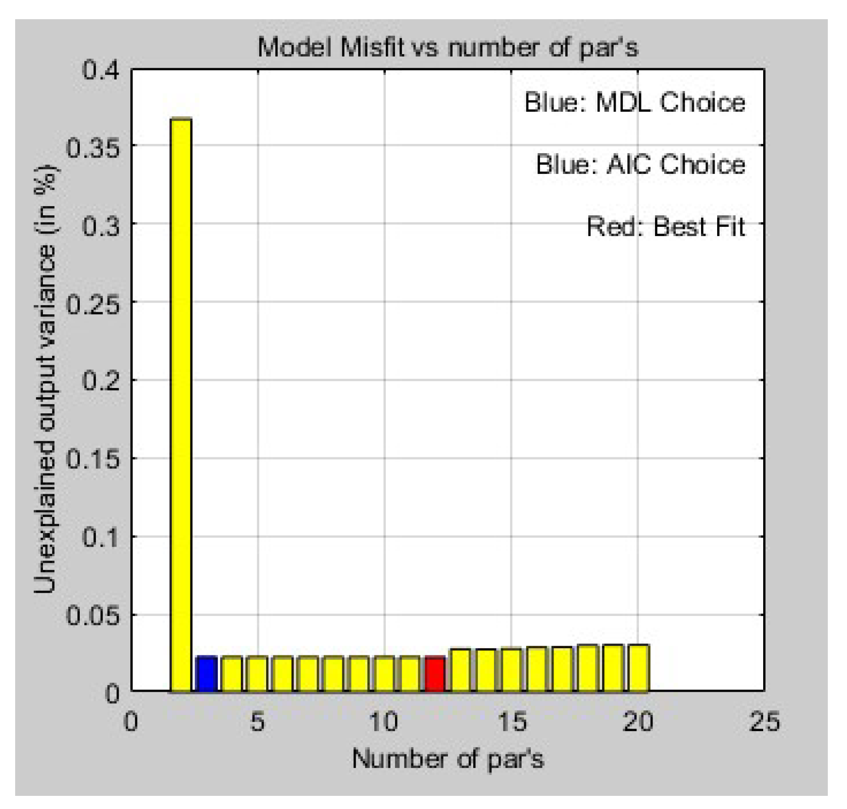 Processes 11 00059 g008