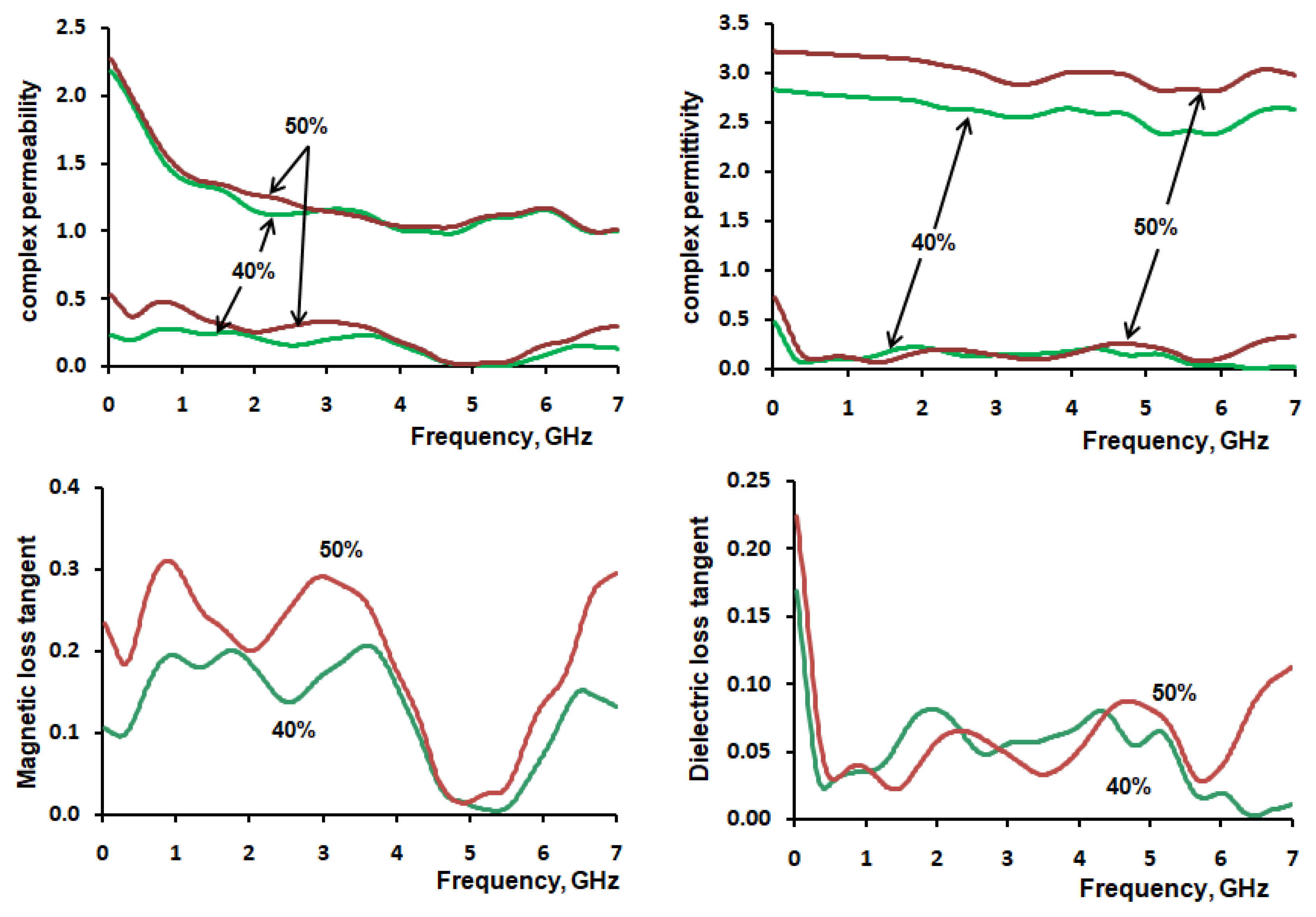 Processes 11 00060 g006