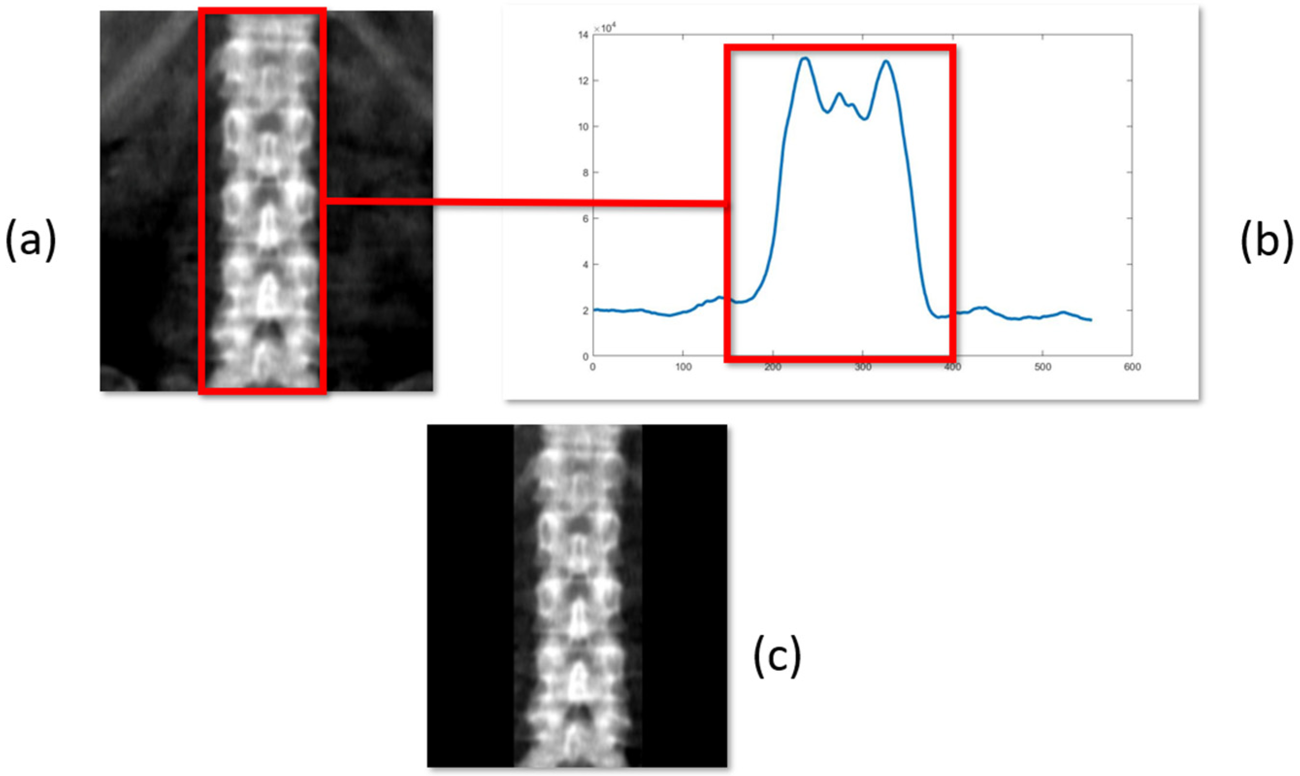 Processes 11 00061 g006