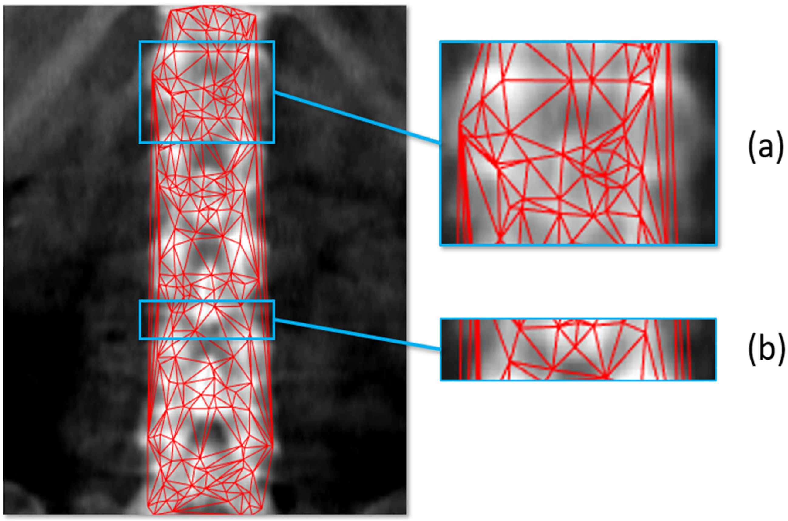 Processes 11 00061 g008