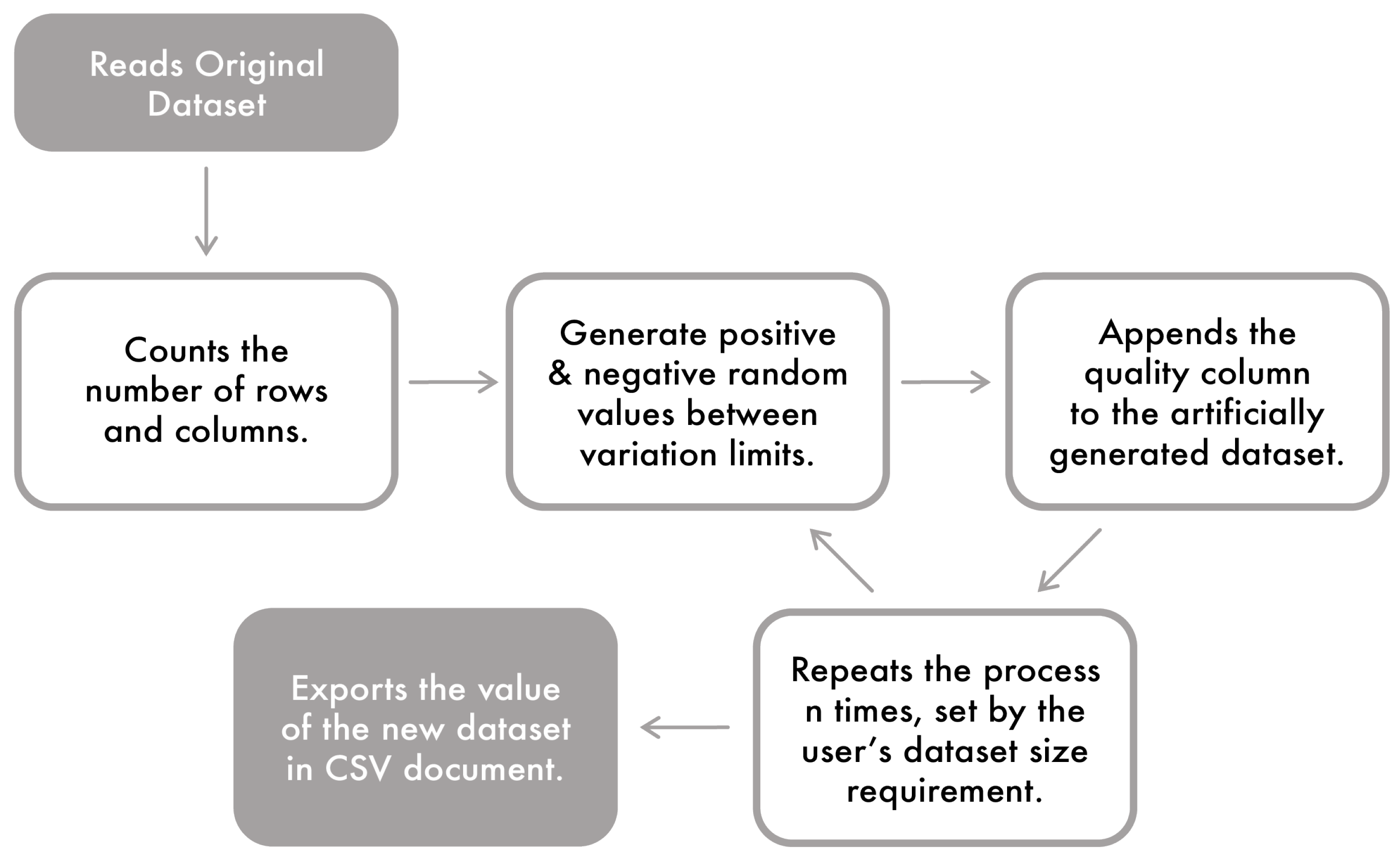 Processes 11 00062 g005
