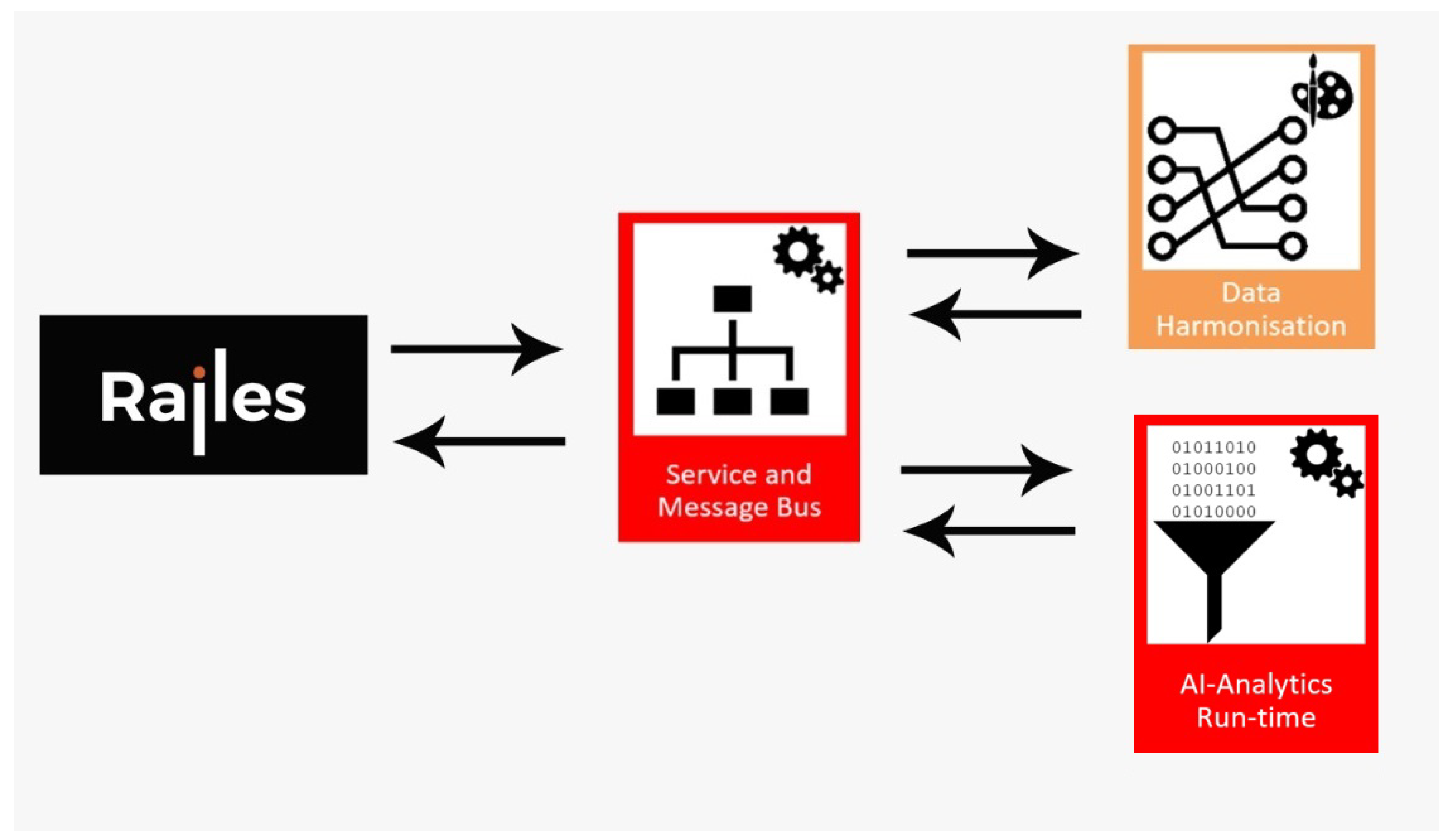 Processes 11 00062 g006