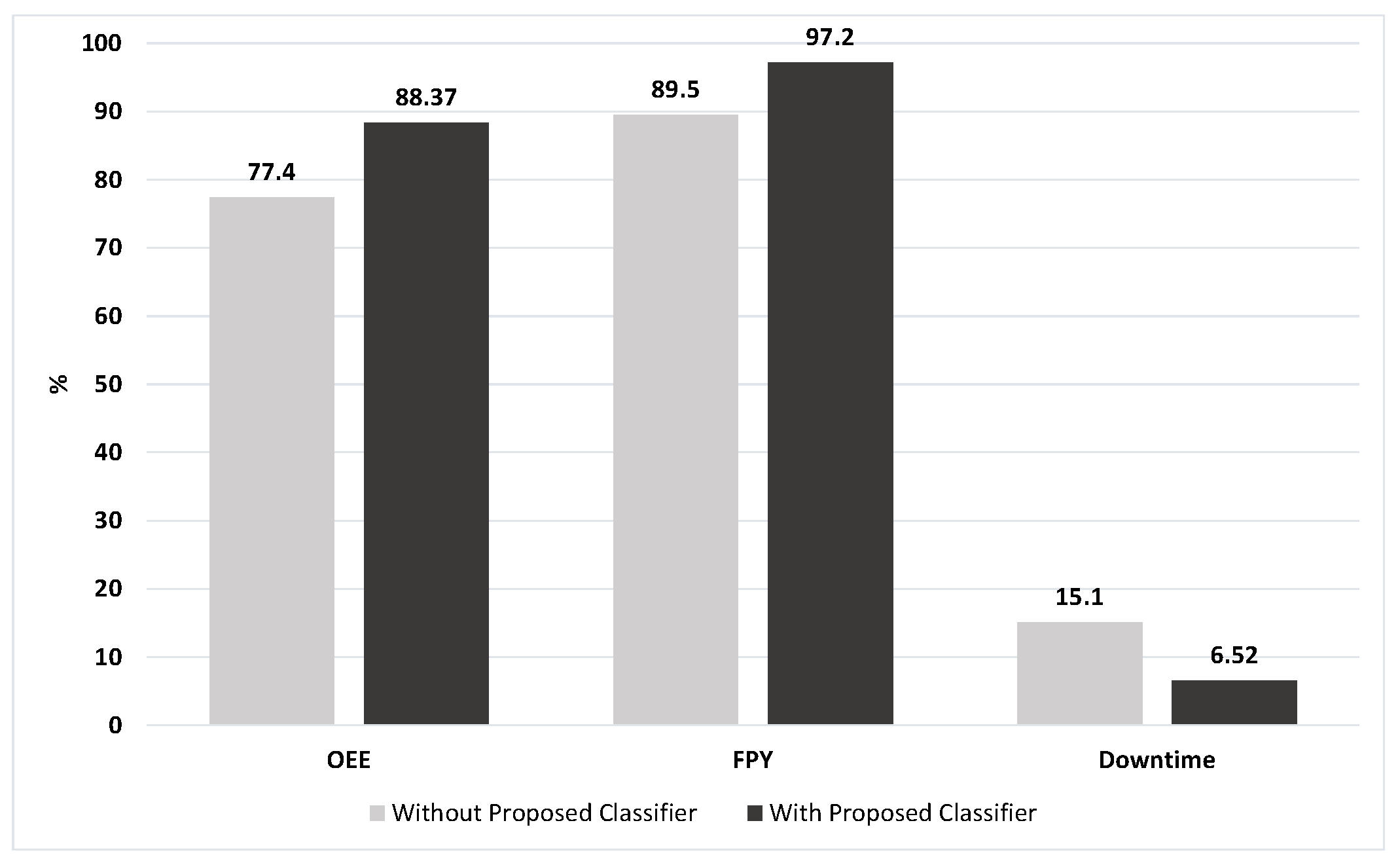 Processes 11 00062 g008