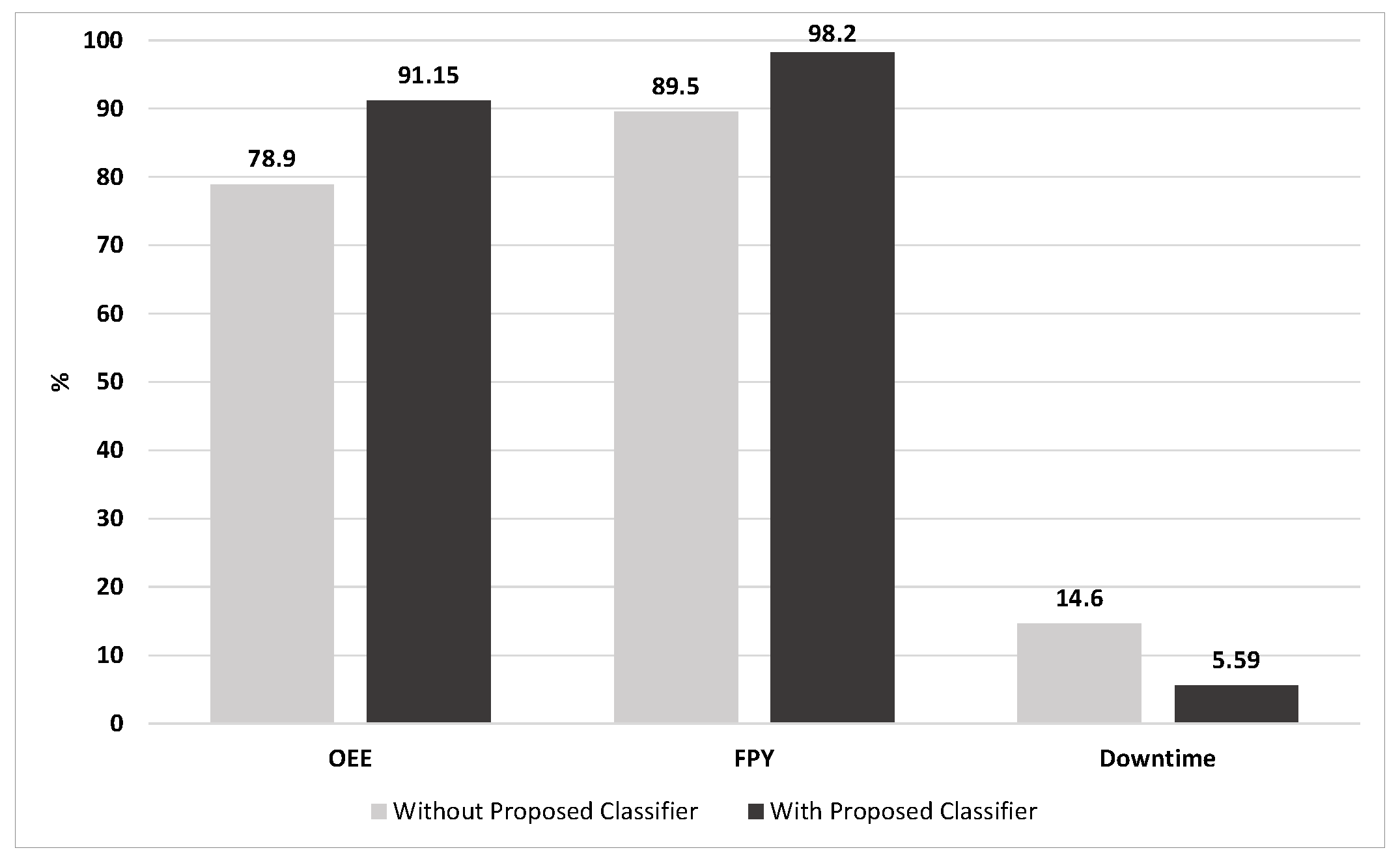 Processes 11 00062 g009