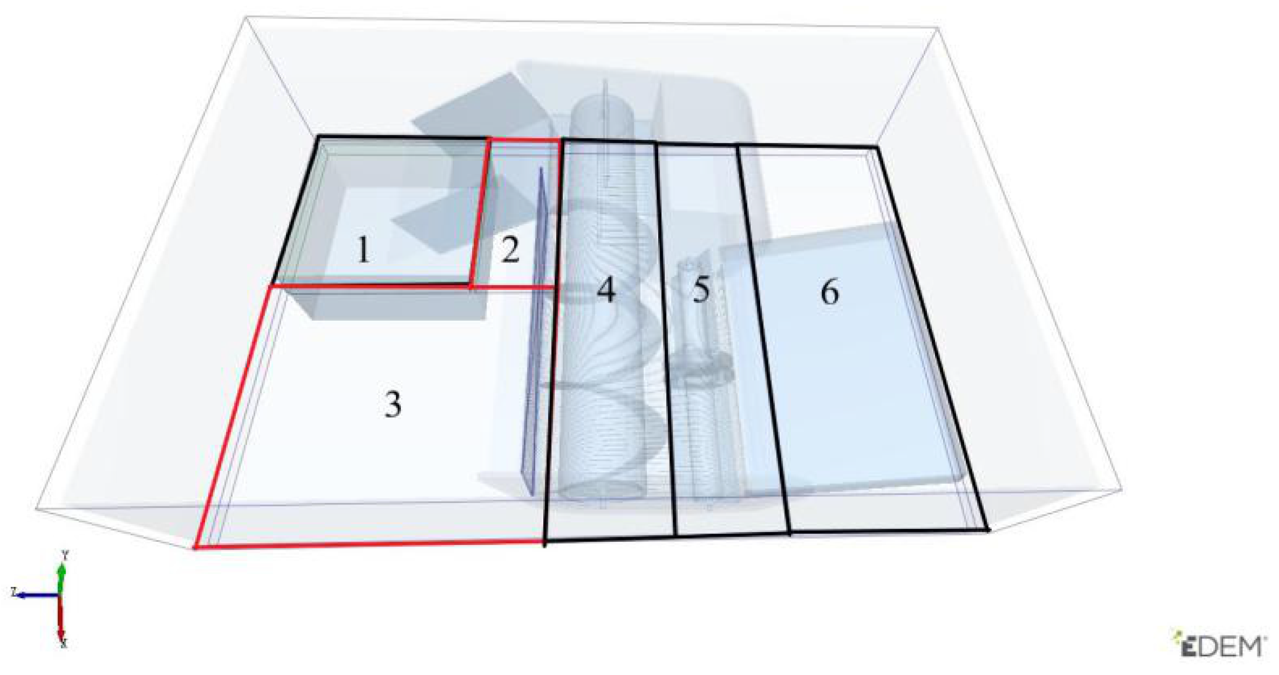 Processes 11 00067 g007
