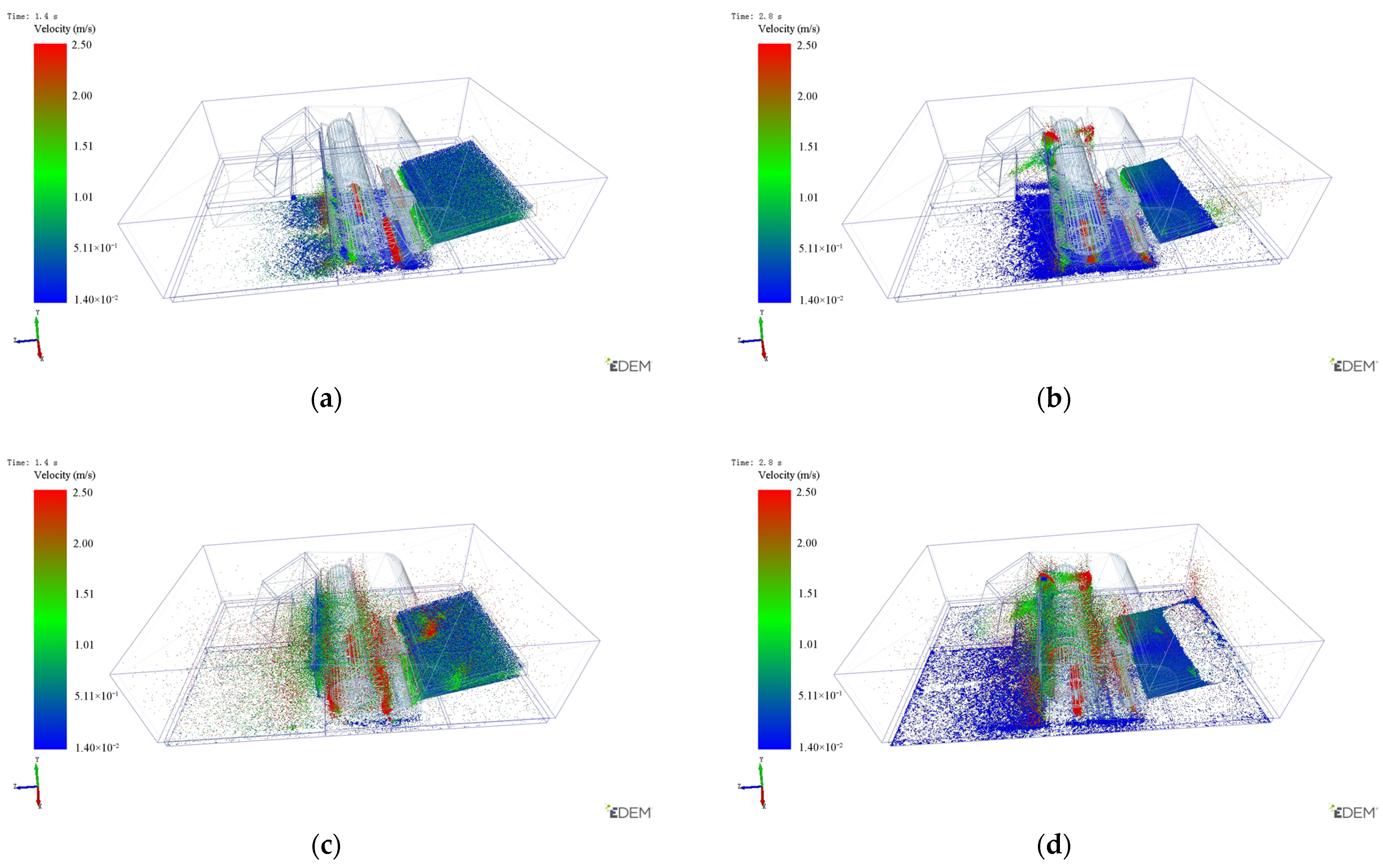 Processes 11 00067 g008