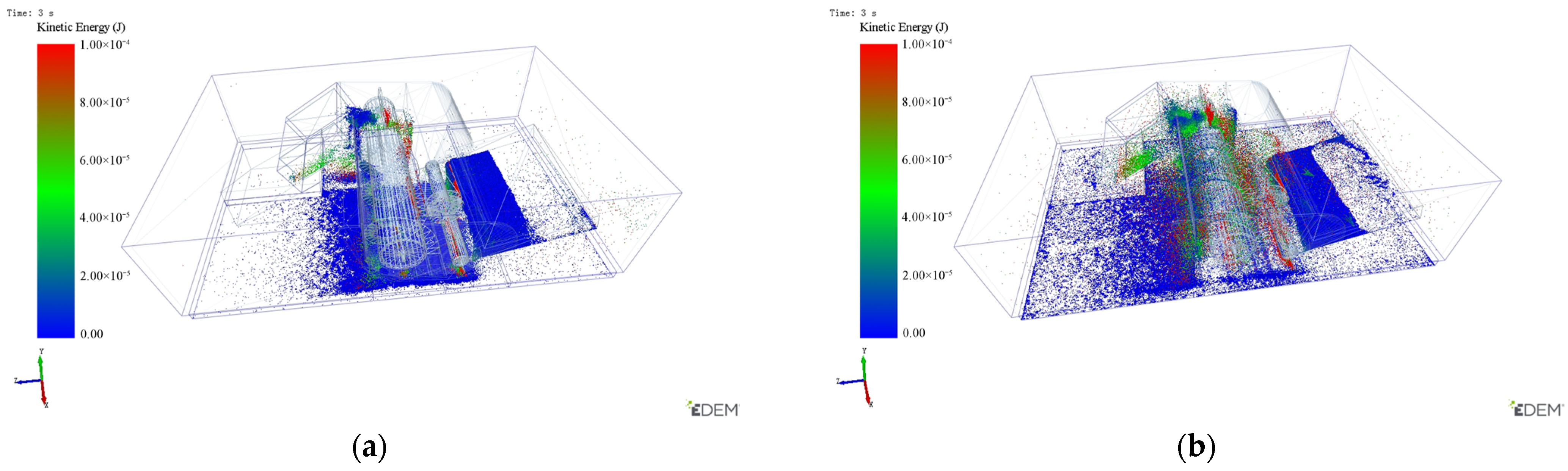 Processes 11 00067 g010