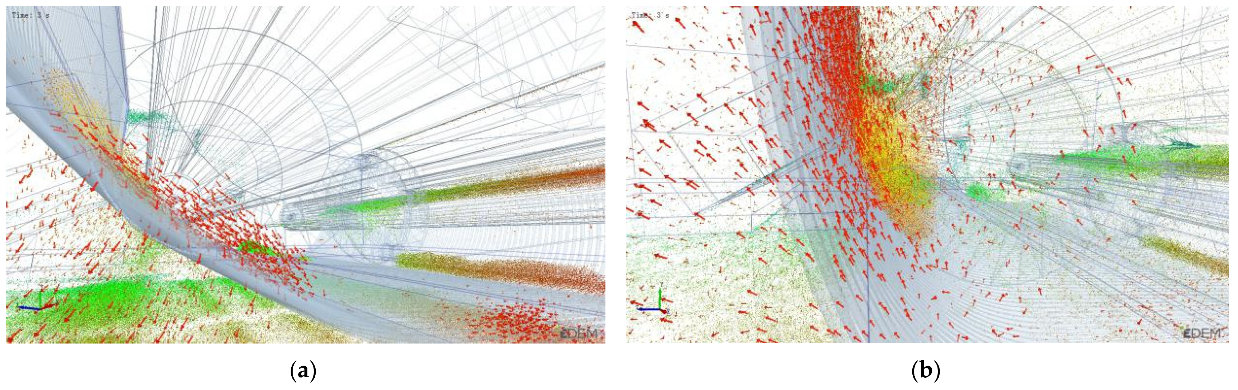 Processes 11 00067 g011