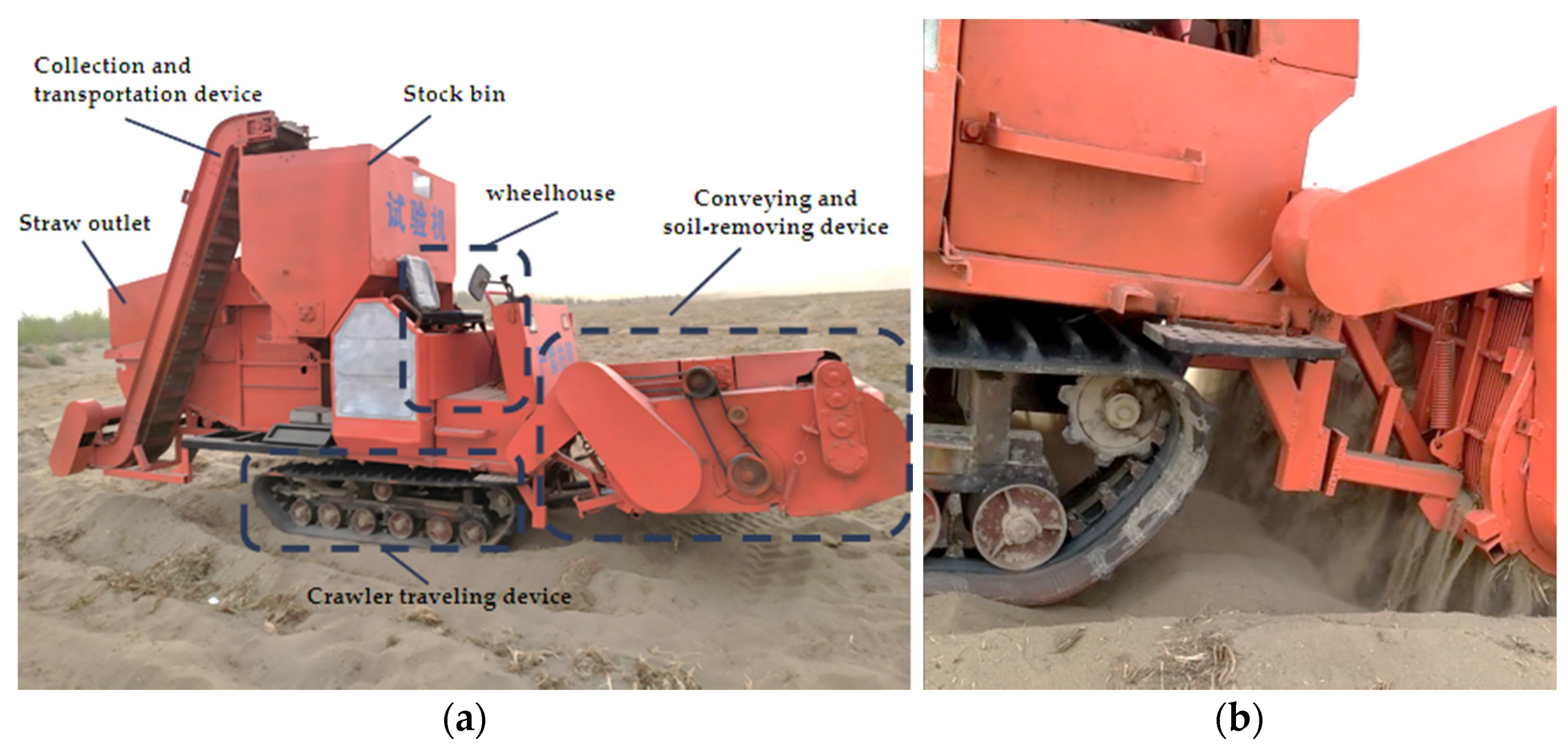 Processes 11 00067 g016
