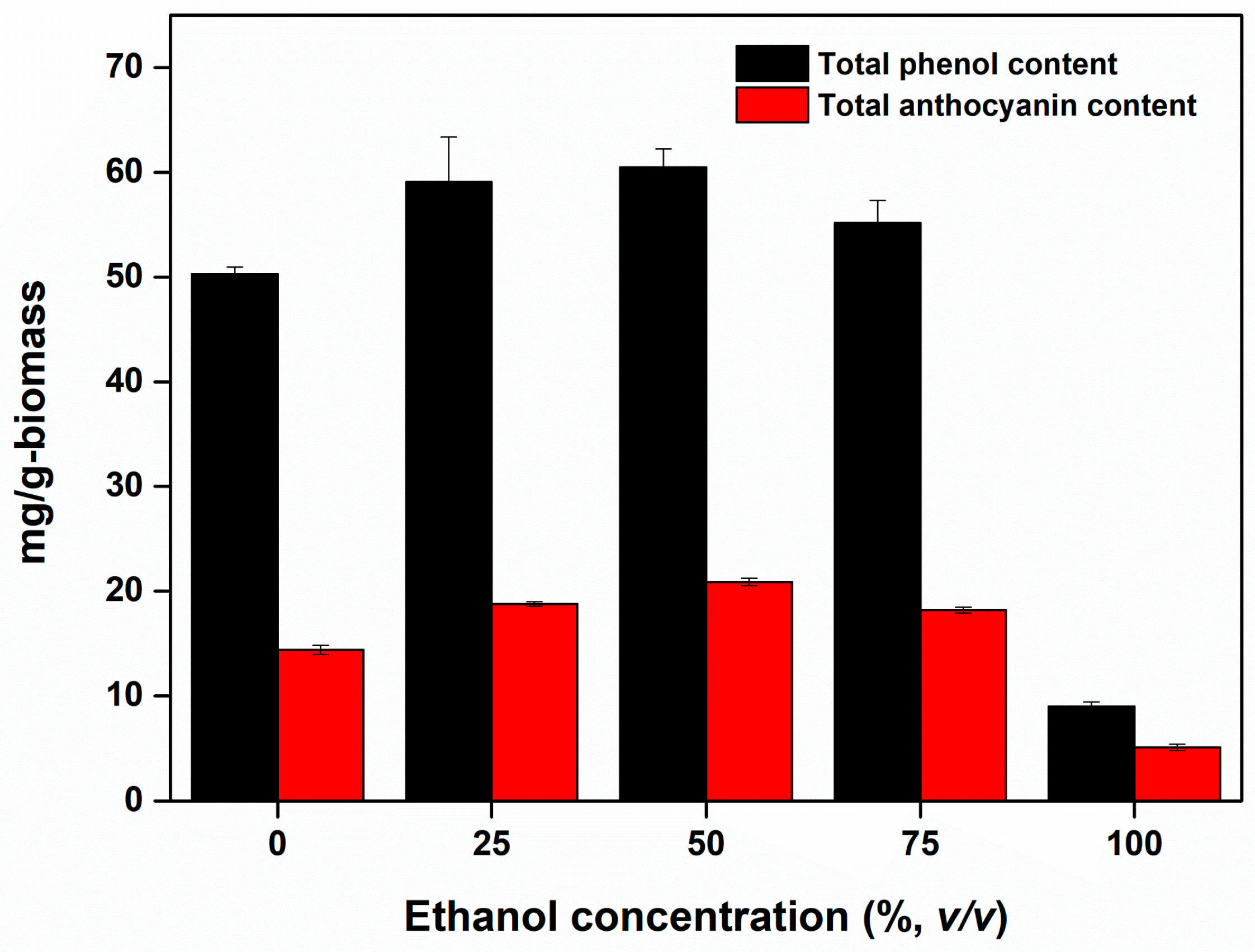 Processes 11 00072 g001 Processes 11 00072 g001