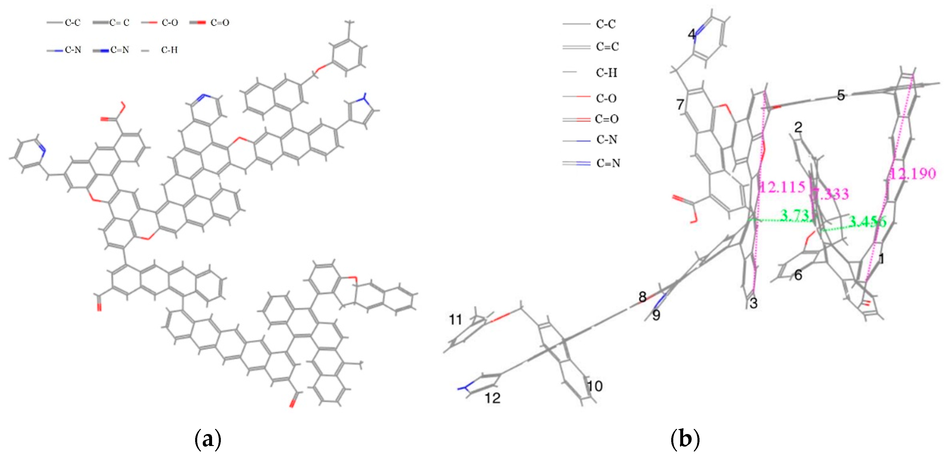 Processes 11 00073 g007 Processes 11 00073 g007
