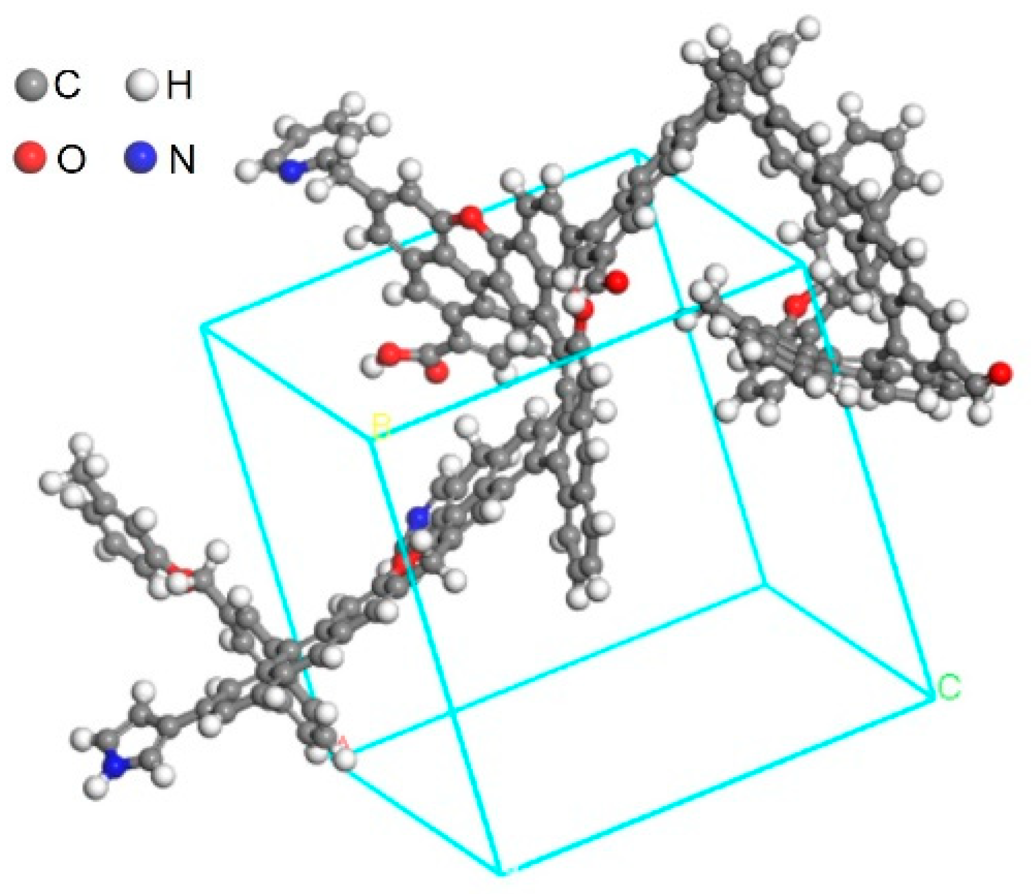 Processes 11 00073 g008 Processes 11 00073 g008