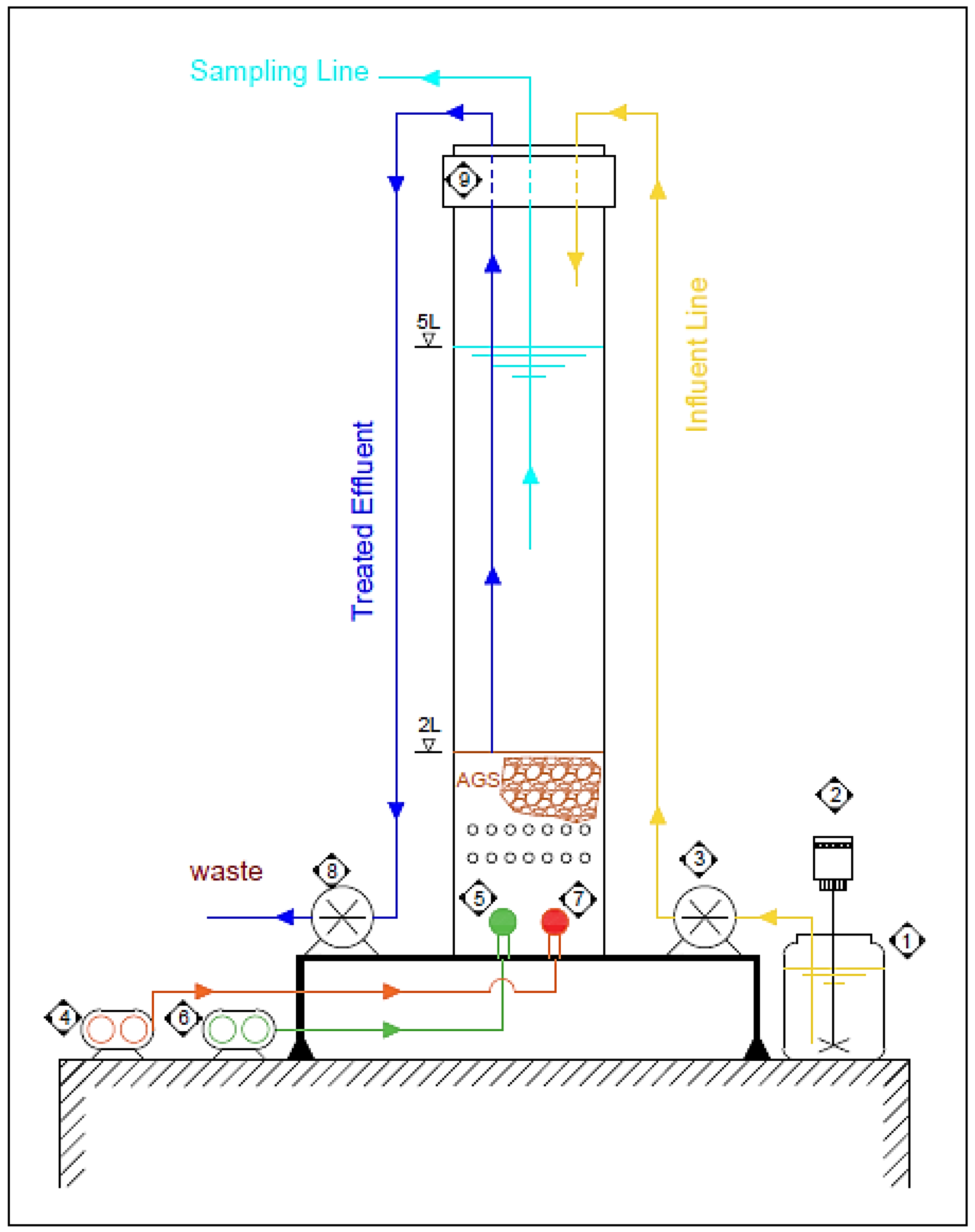 Processes 11 00075 g001