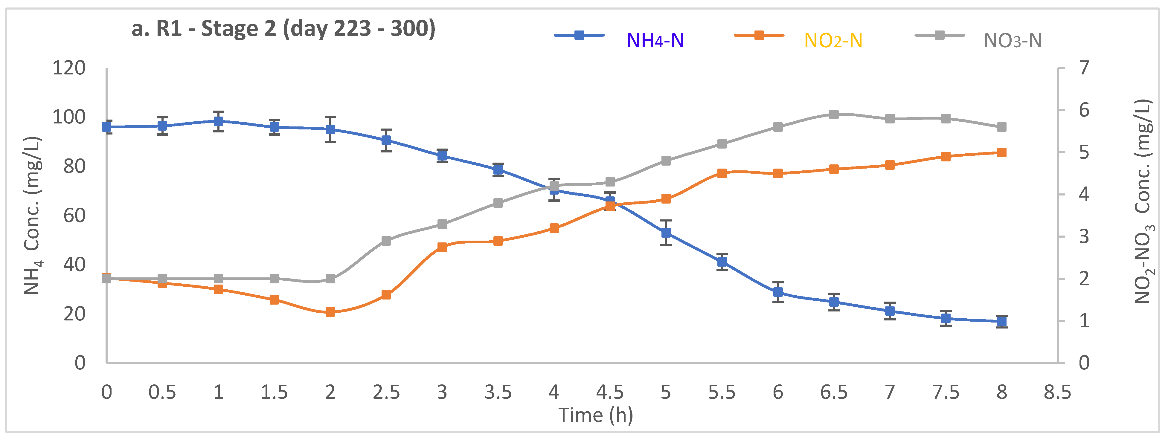 Processes 11 00075 g004a