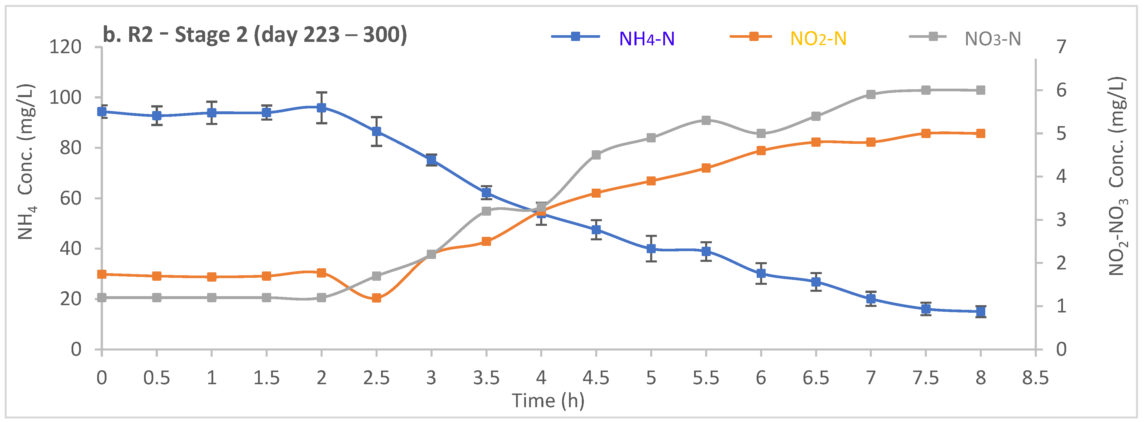 Processes 11 00075 g004b