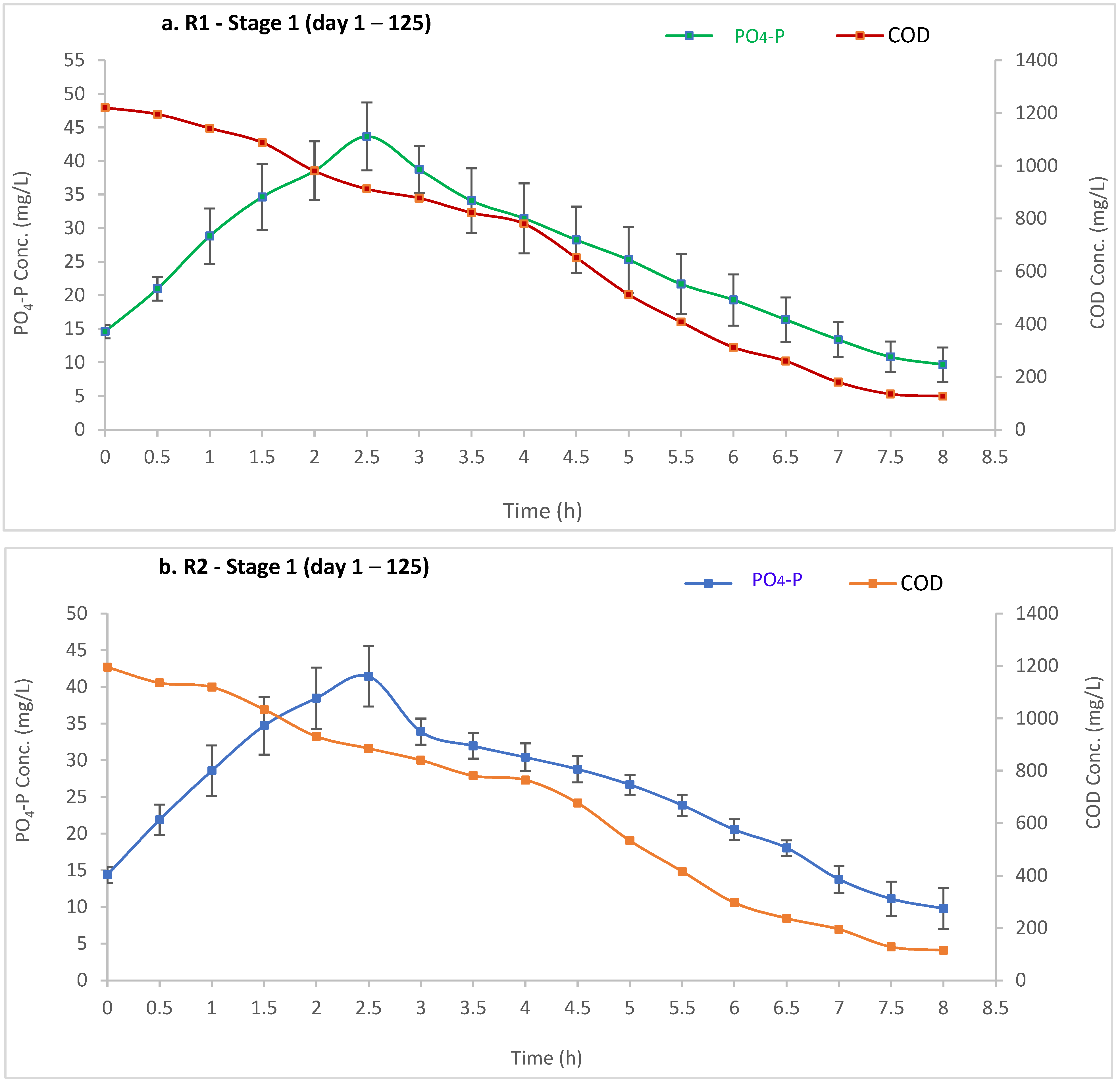Processes 11 00075 g005
